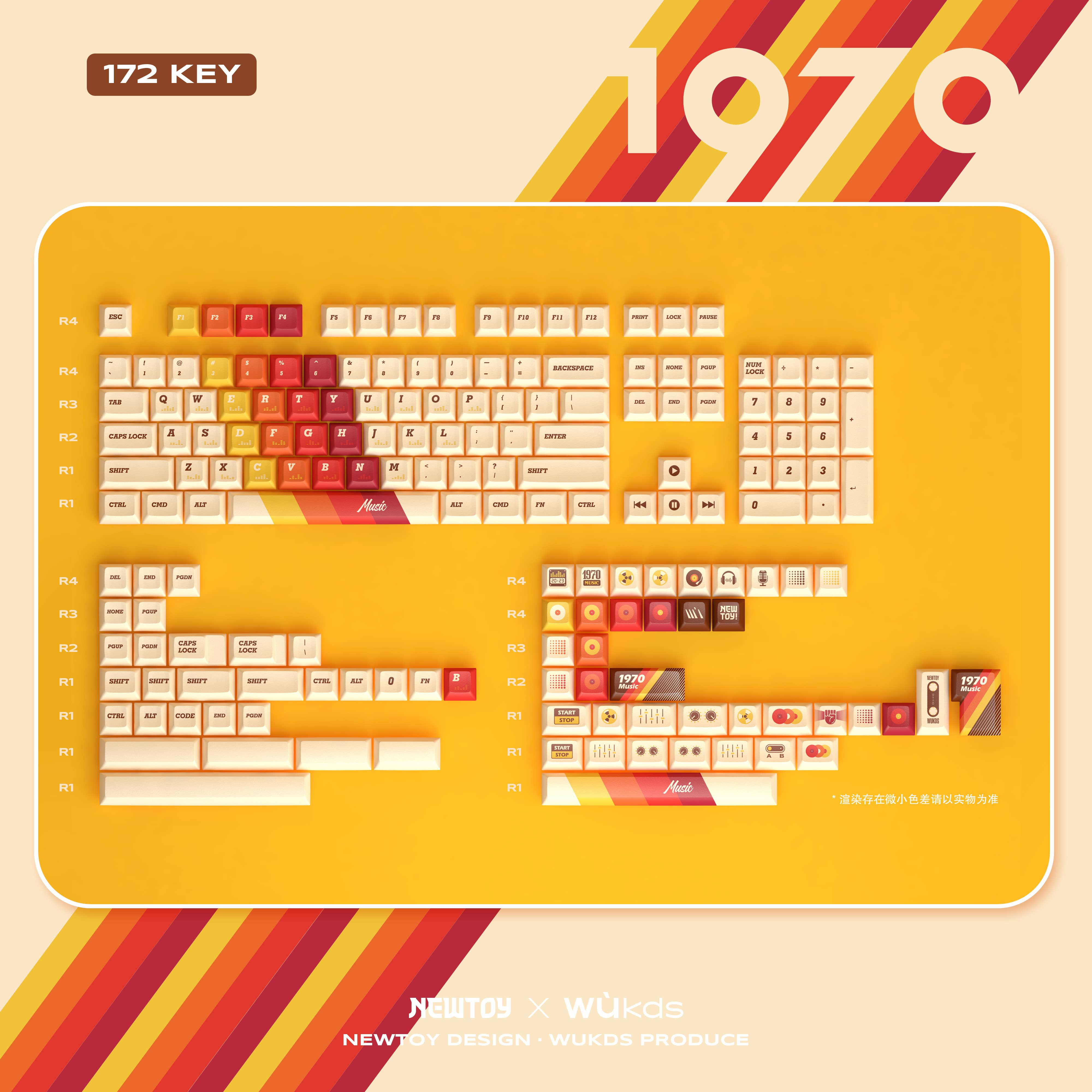 Keycap Cherry Wukds 1970 PBT Dyesub - 172 nút
