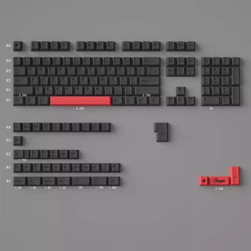 Keycap Cherry Astrology Black PBT Dyesub