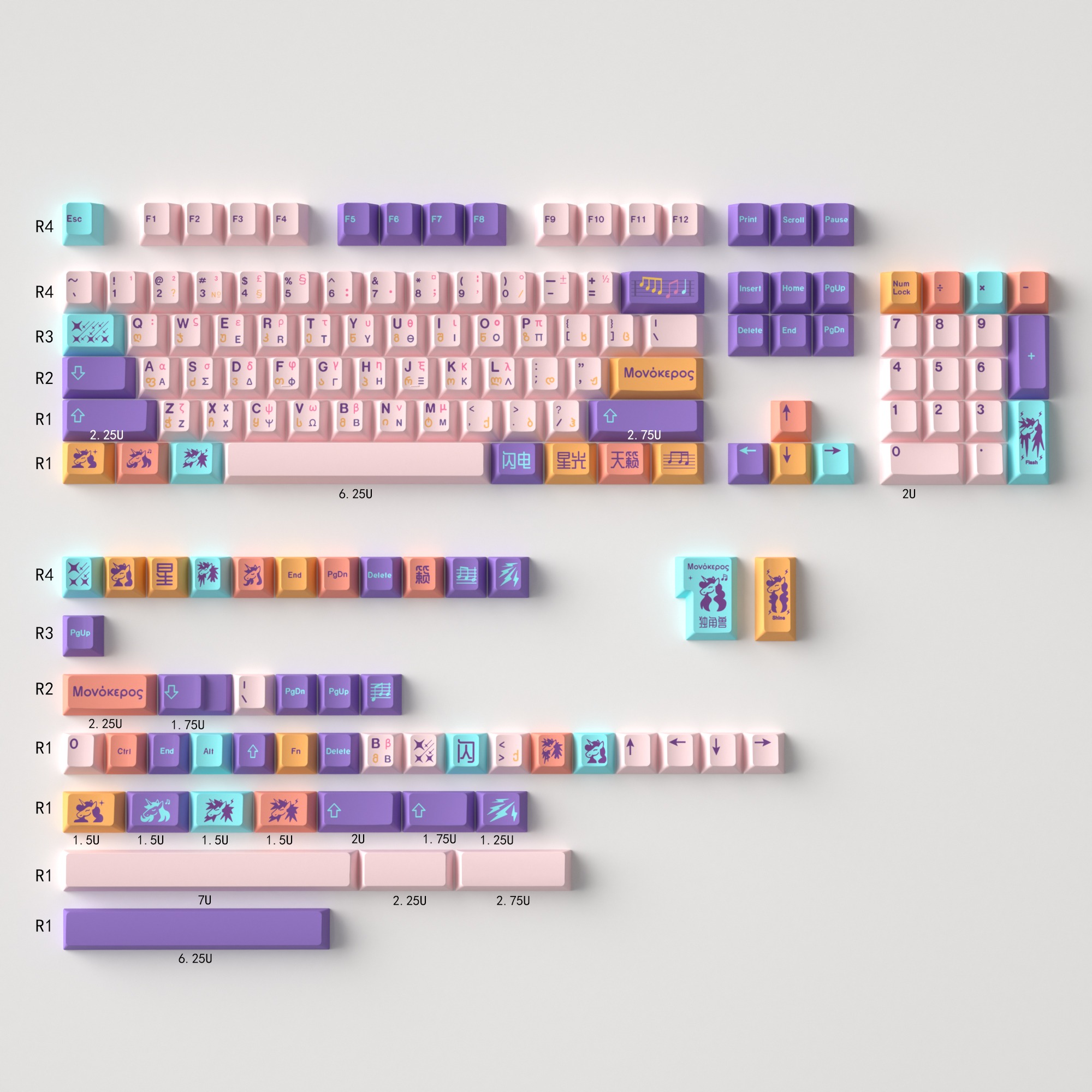Keycap Mintcaps Cherry Unicorn PBT Dyesub