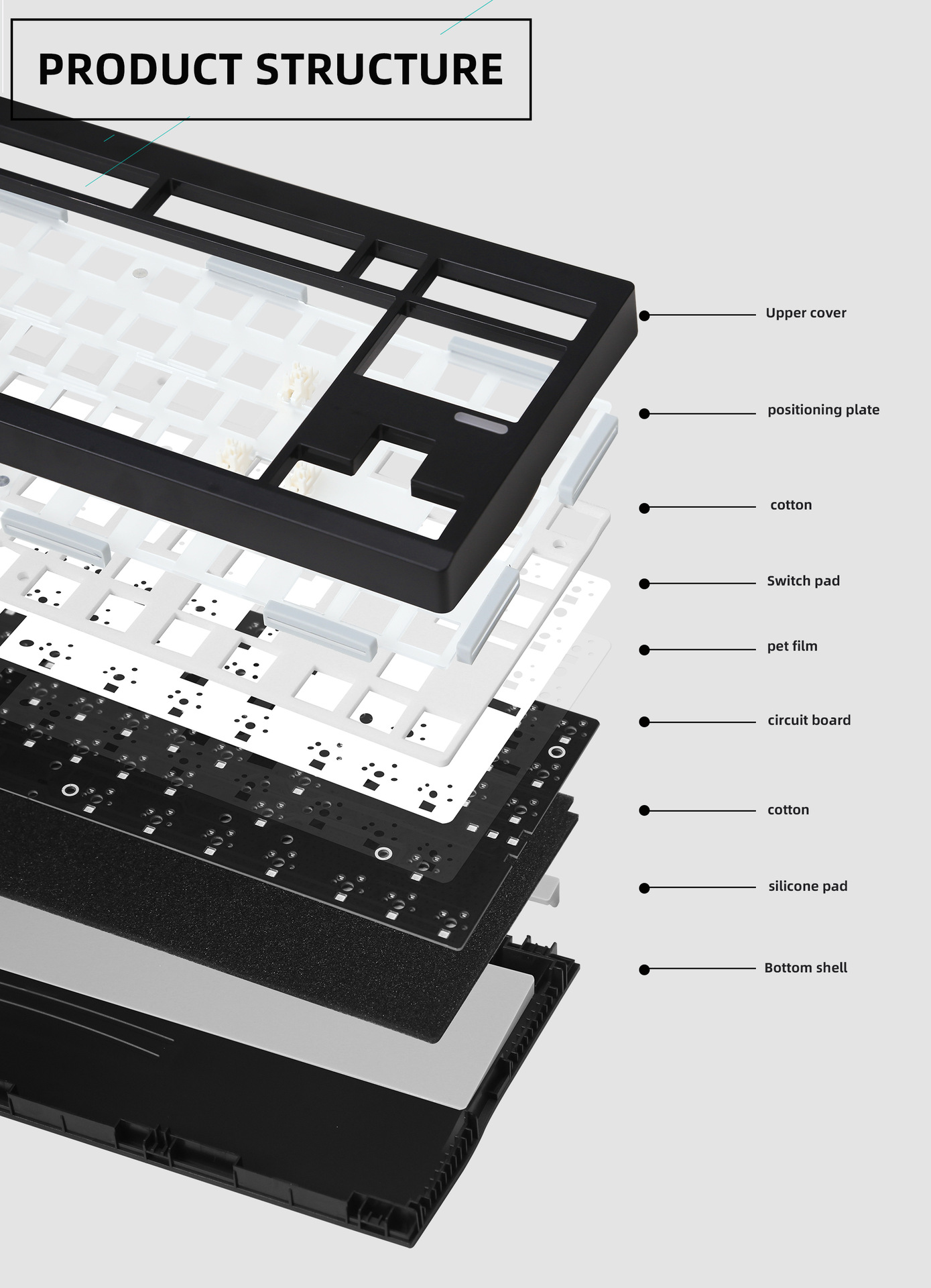 [In-stock] Bàn phím cơ GMK87-L