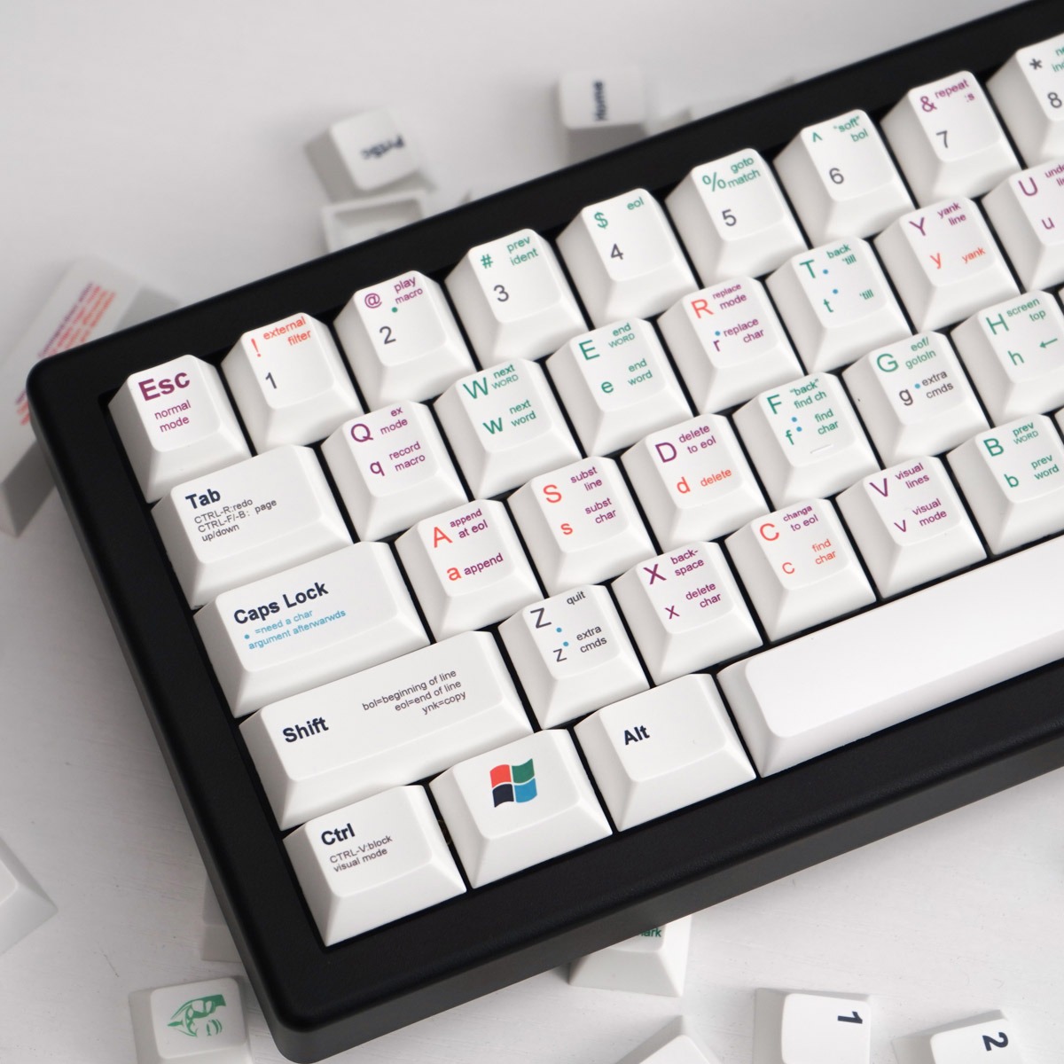 Keycap Mintcaps Cherry Programmer PBT Deysub