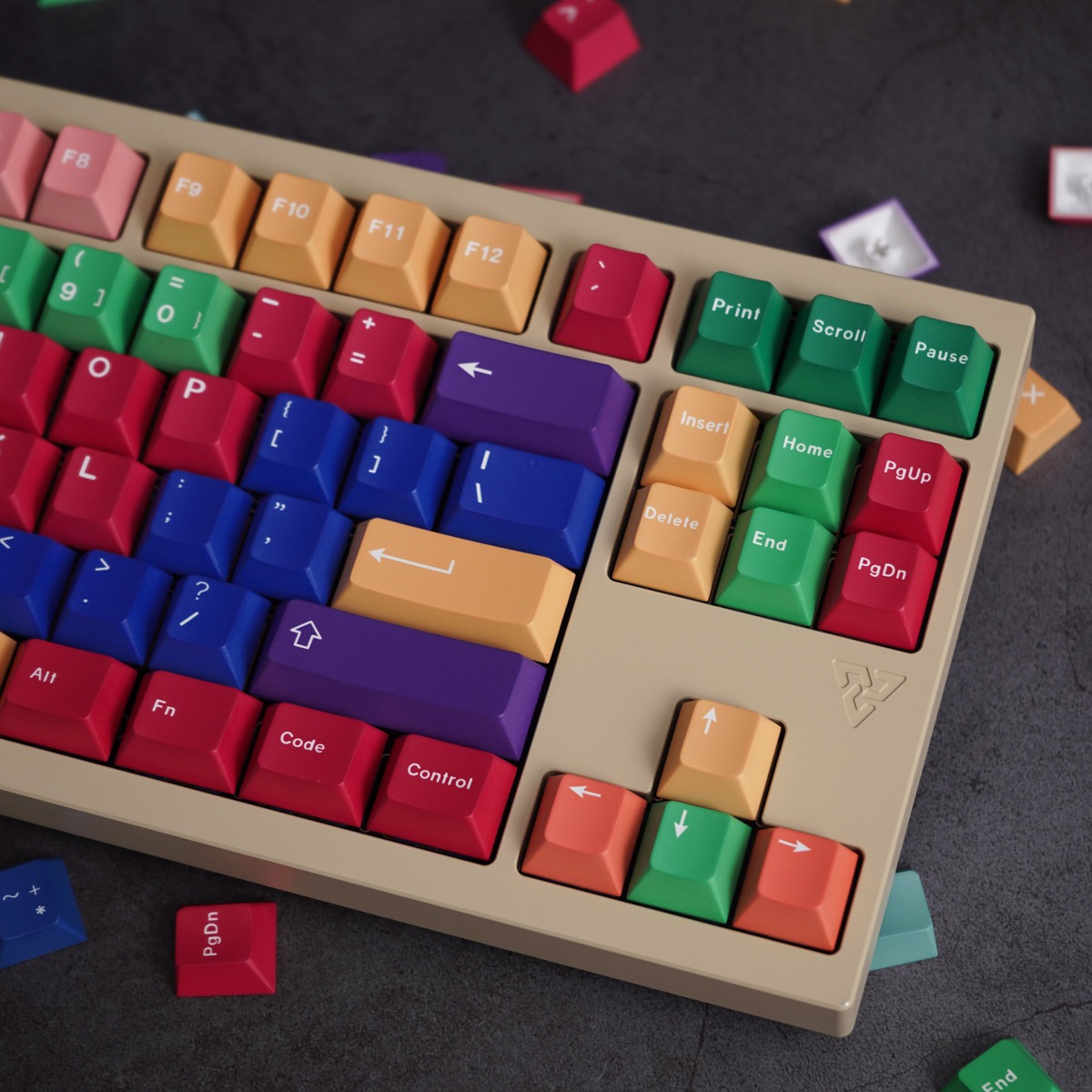 Keycap Mintcaps Cherry Handarbeit PBT Dyesub