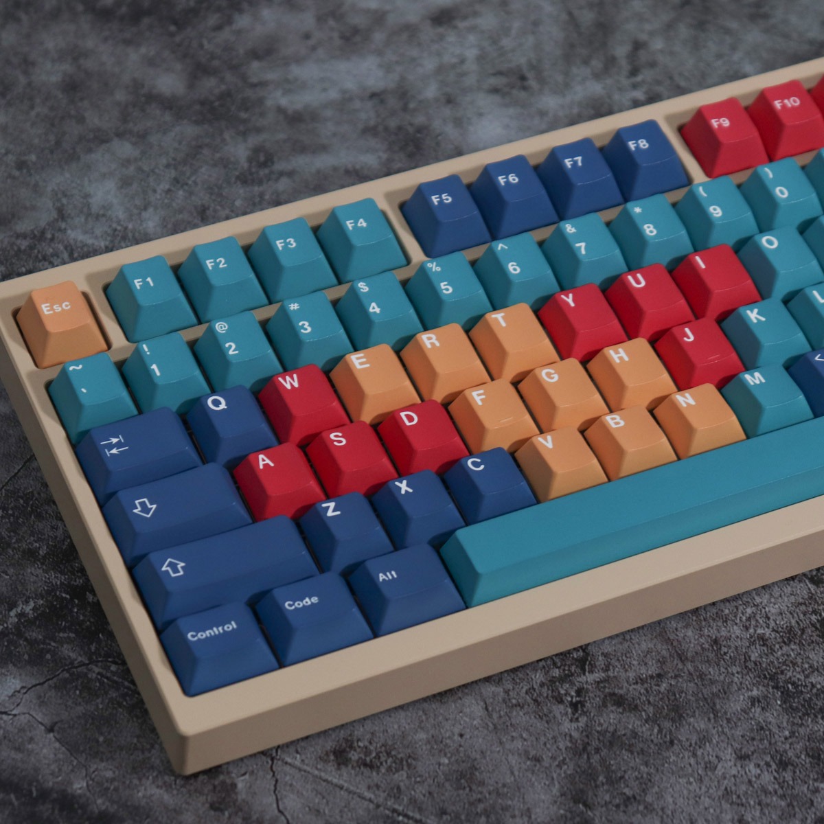 Keycap Mintcaps Cherry Panel PBT Dyesub