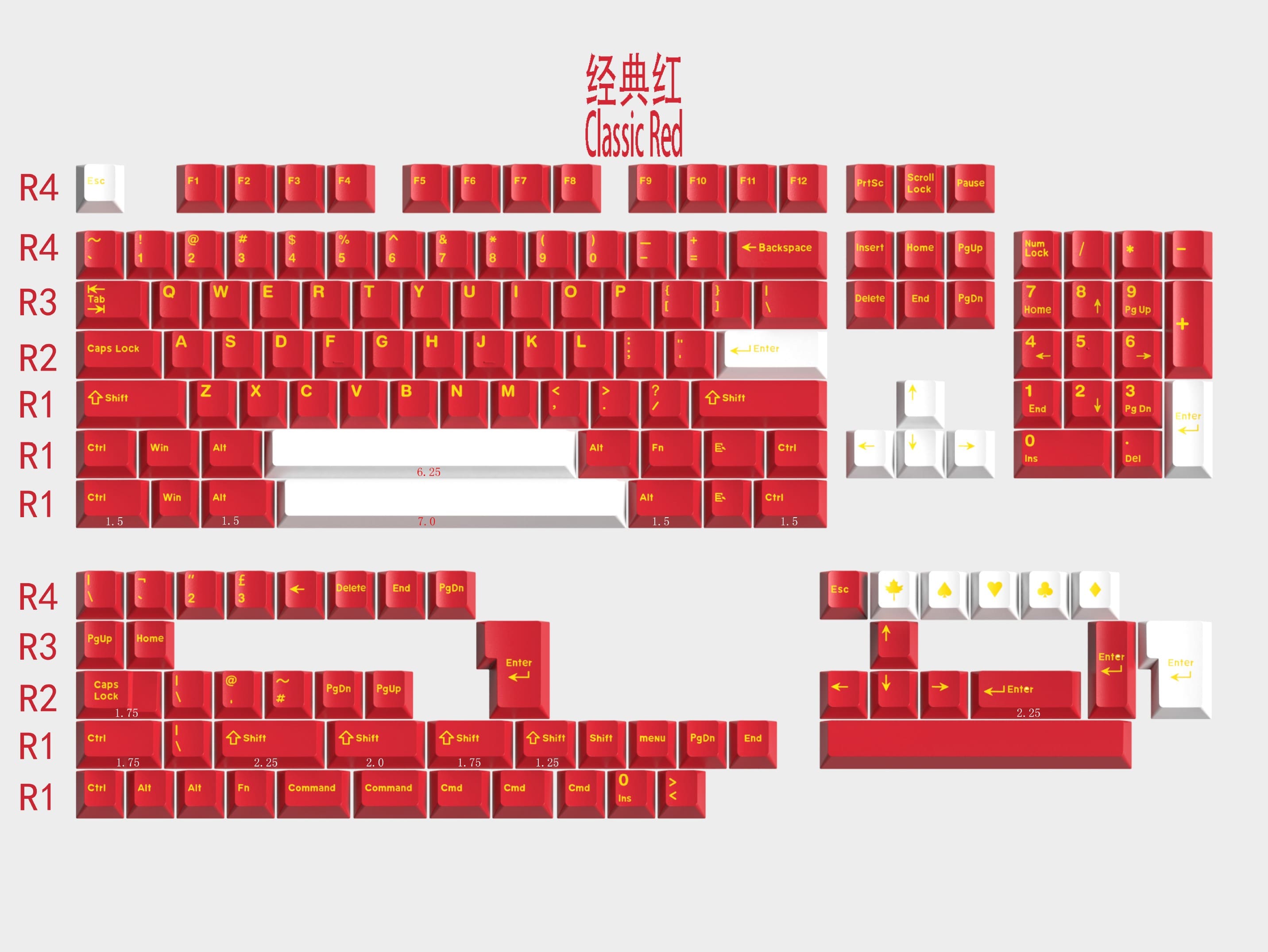 Keycap Cherry Classic Red ABS Doubleshot