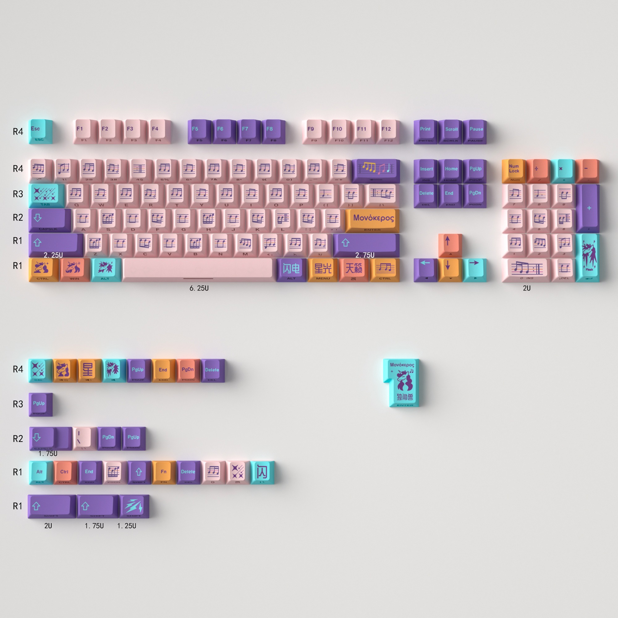 Keycap Mintcaps Cherry Unicorn PBT Dyesub