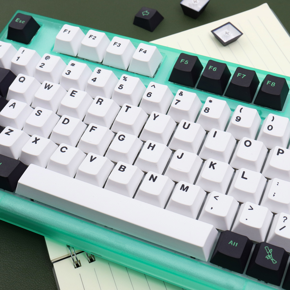 Keycap Mintcaps Cherry PBT Dyesub Panda