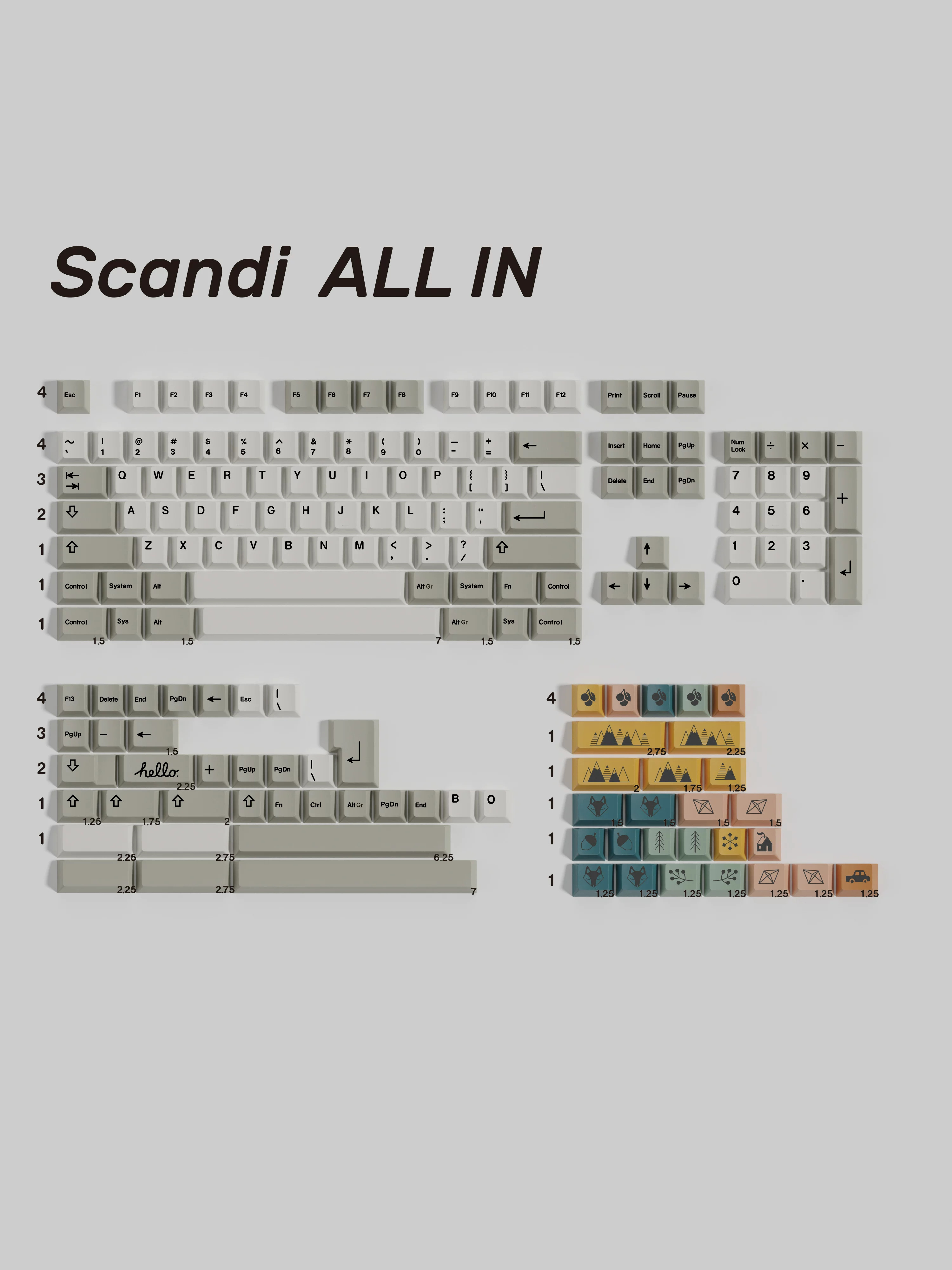 [Instock] Keycap Walker Cherry Scandi PBT Dyesub