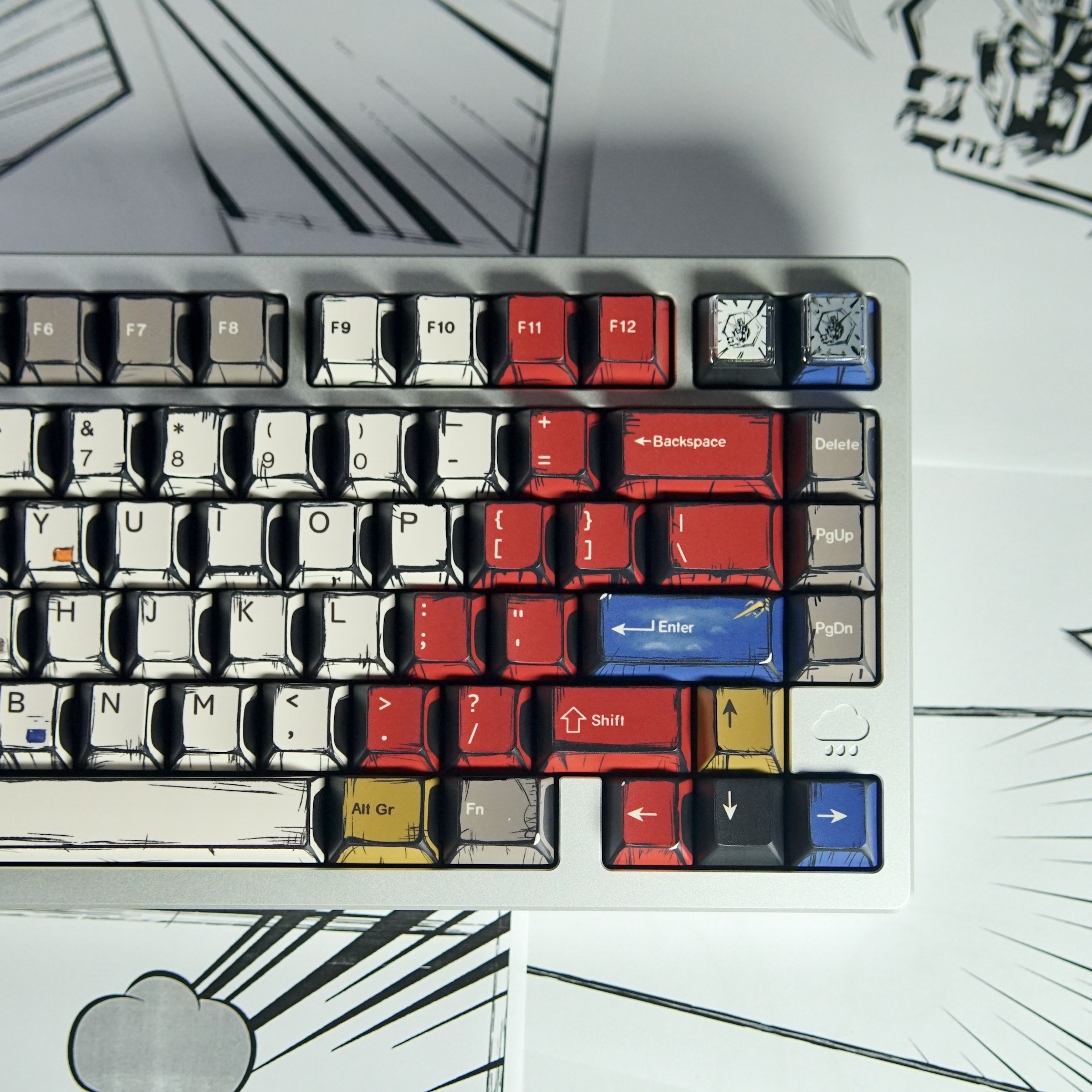 Keycap Cherry Aifei Truyện tranh Màu PBT Dyesub