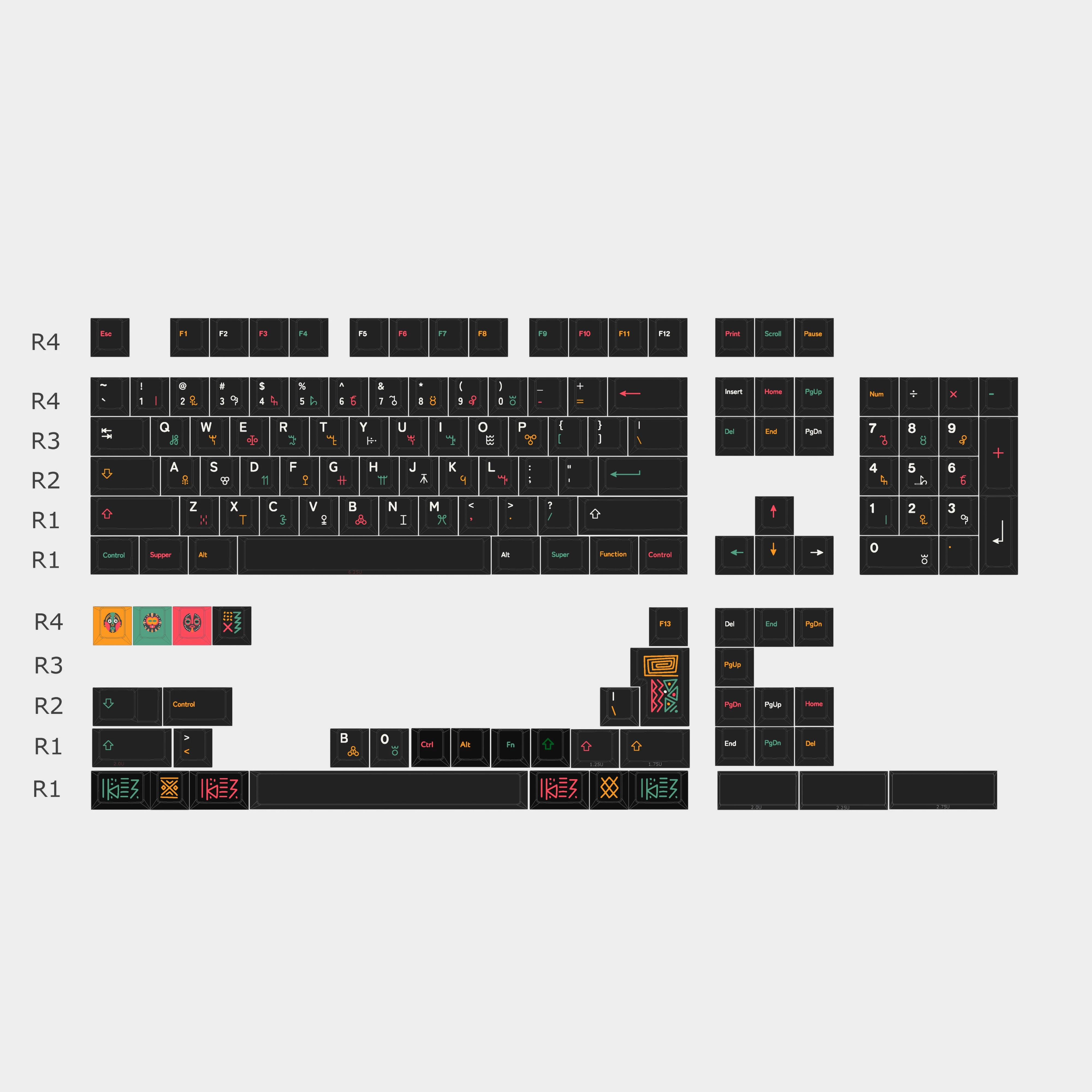 Keycap Aifei Họa tiết Cherry ABS Dyesub