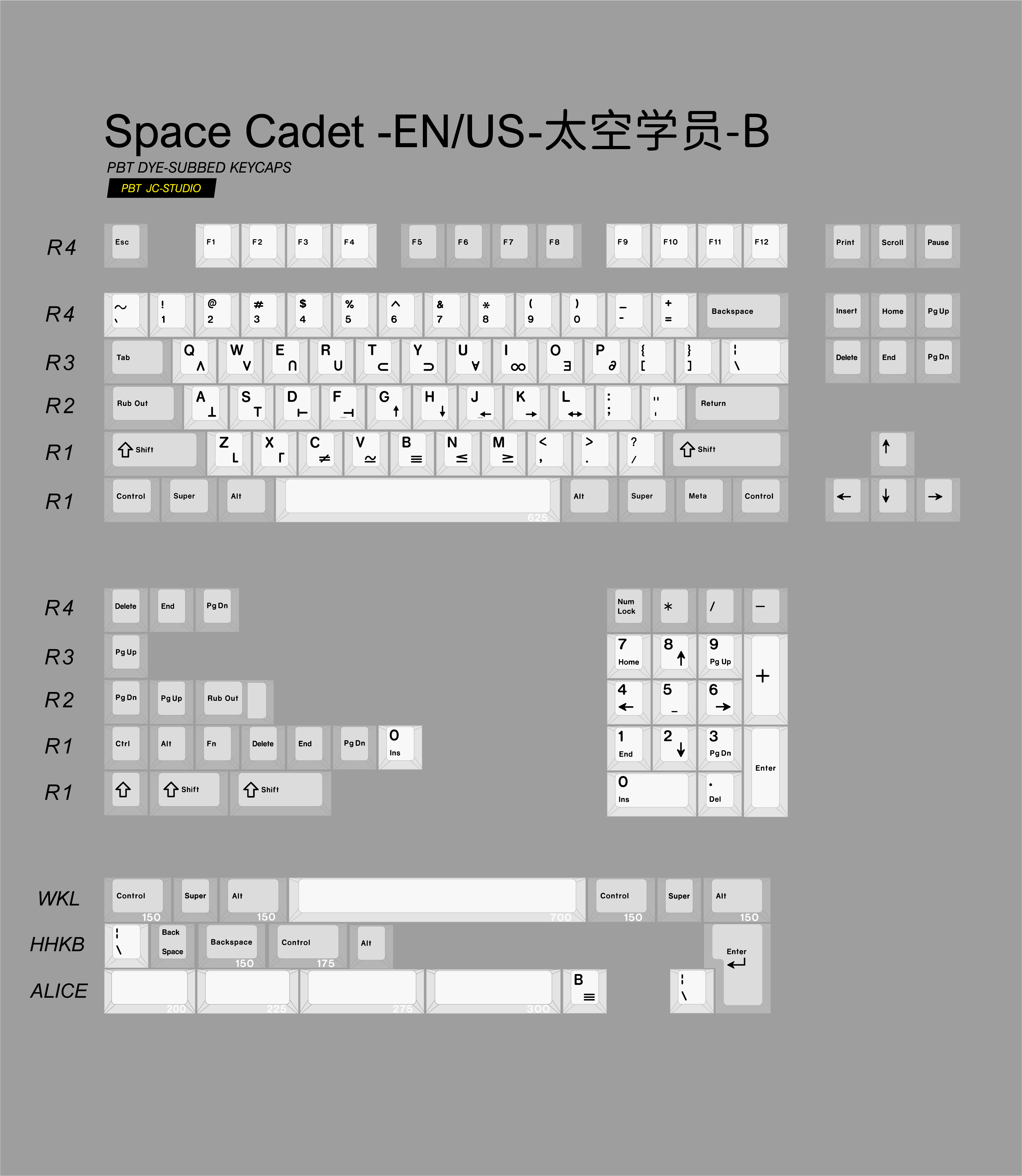 Keycap Cherry JC PBT Dyesub Space Cadet