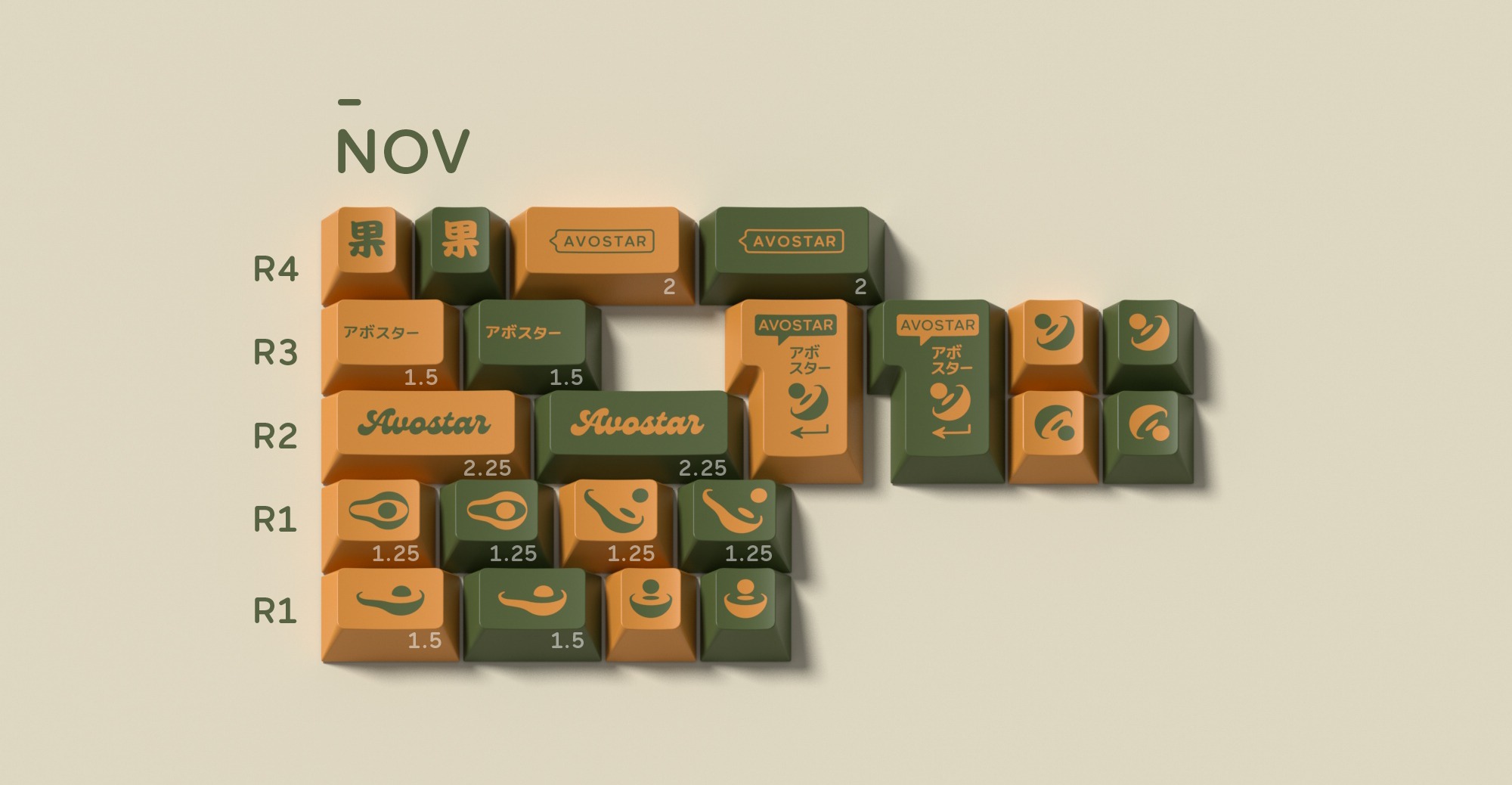 Keycap Cherry Domikey x Glove Avostar
