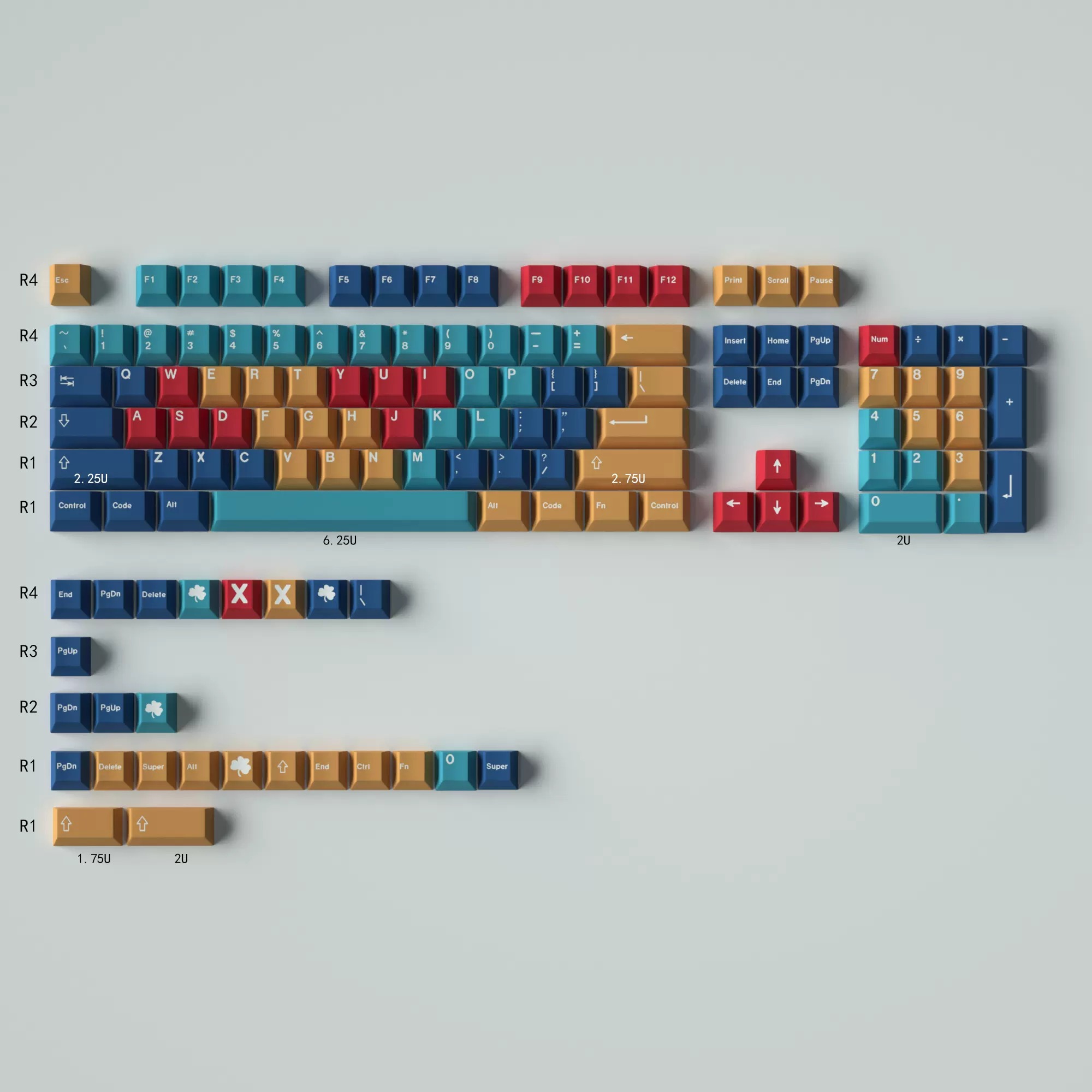 Keycap Mintcaps Cherry Panel PBT Dyesub