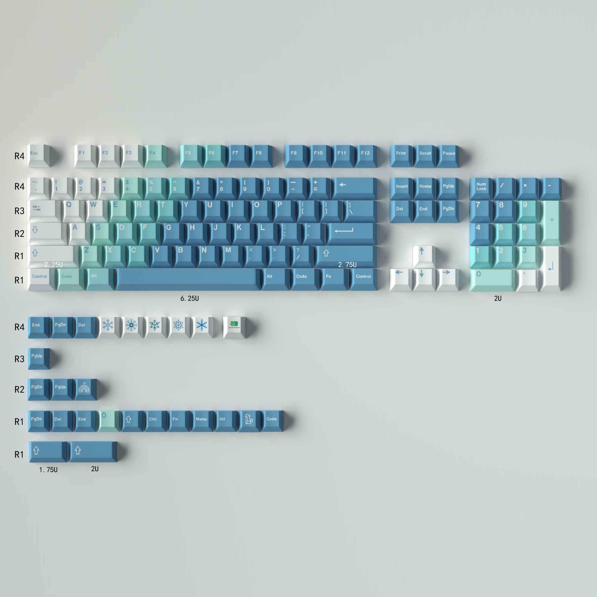 Keycap Mintcaps Cherry Yeeti PBT Dyesub
