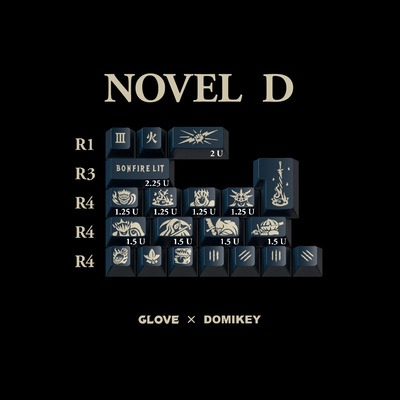 Keycap Cherry Domikey x Glove Link Fire