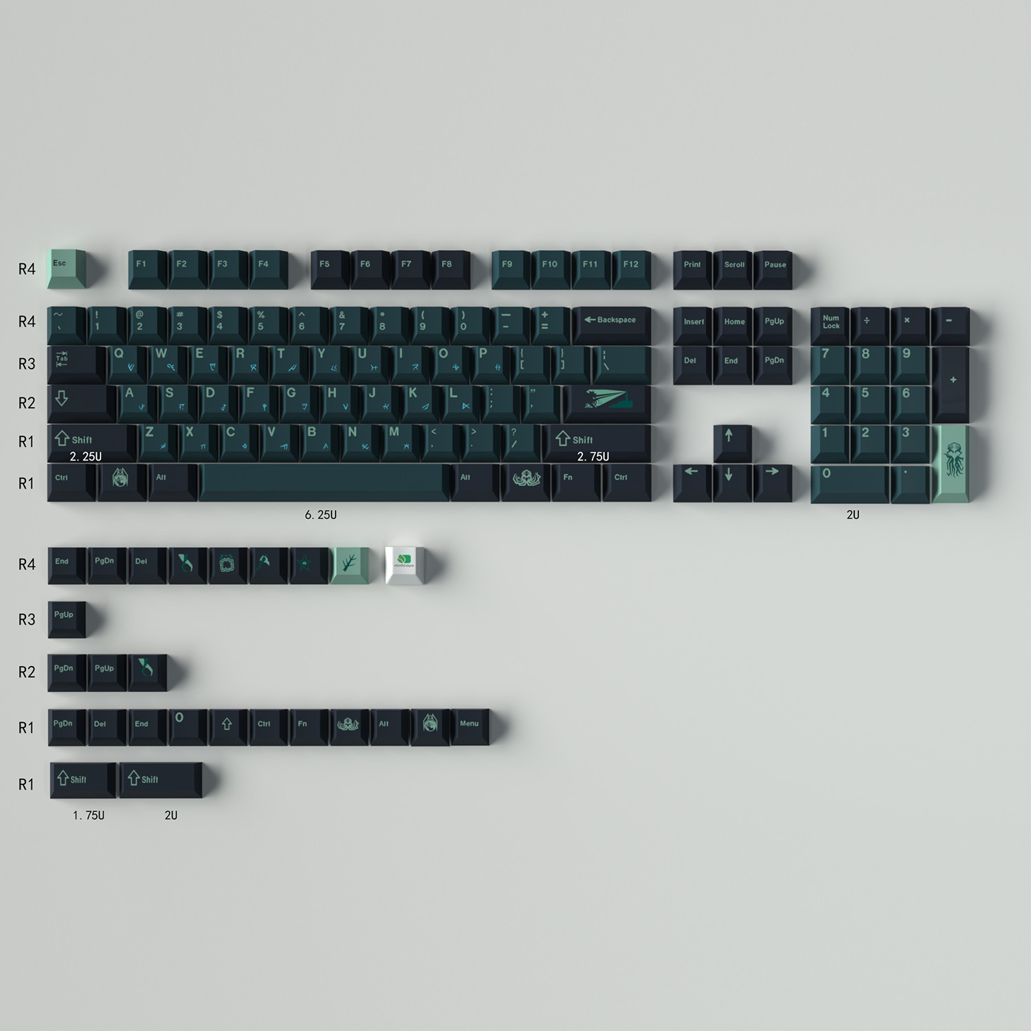 Keycap Mintcaps Cherry Terror Below PBT Dyesub