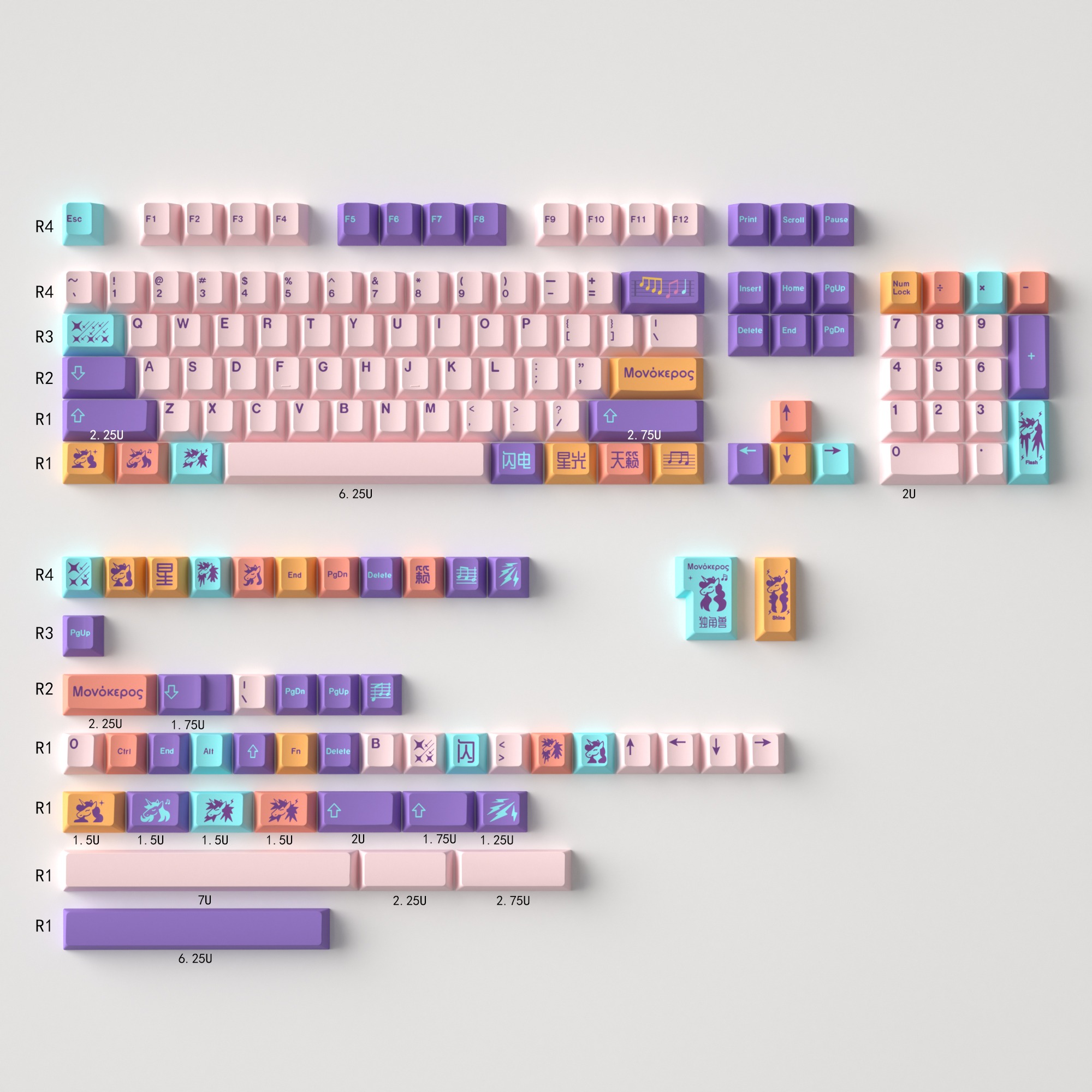 Keycap Mintcaps Cherry Unicorn PBT Dyesub