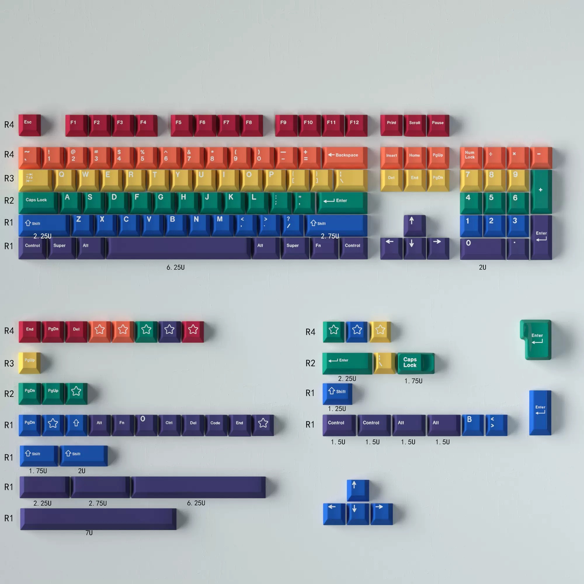 Keycap Mintcaps Cherry Pride PBT Dyesub