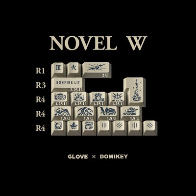 Keycap Cherry Domikey x Glove Link Fire