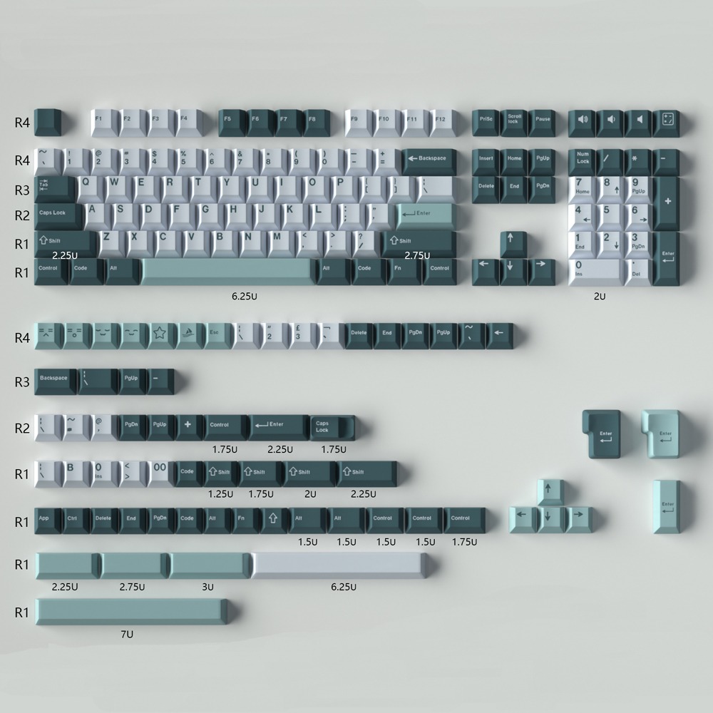 Keycap Mintcaps Cherry ABS Doubleshot Botanical