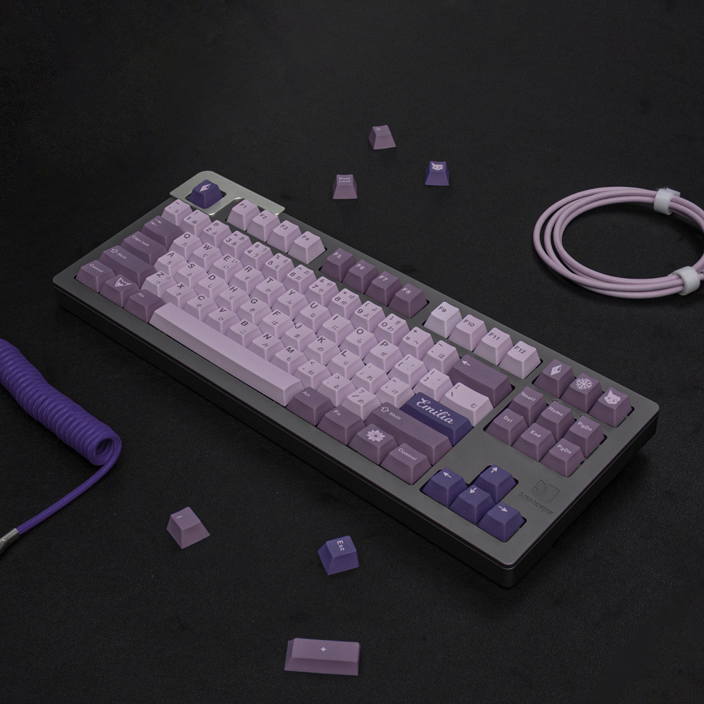 Keycap Mintcaps Cherry Frost Witch  PBT dyesub