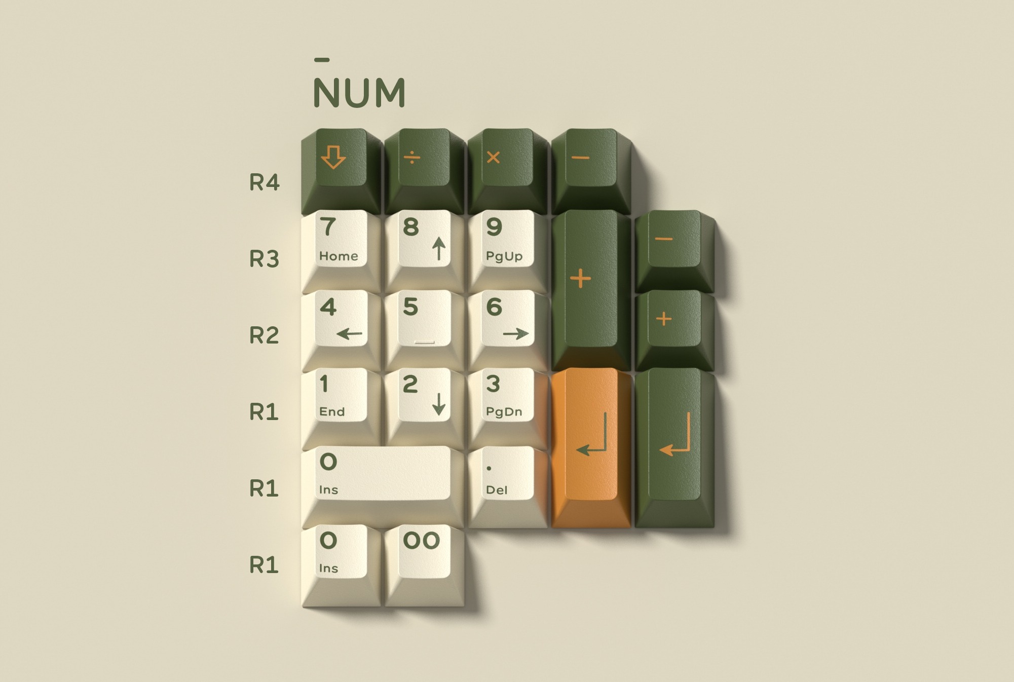 Keycap Cherry Domikey x Glove Avostar