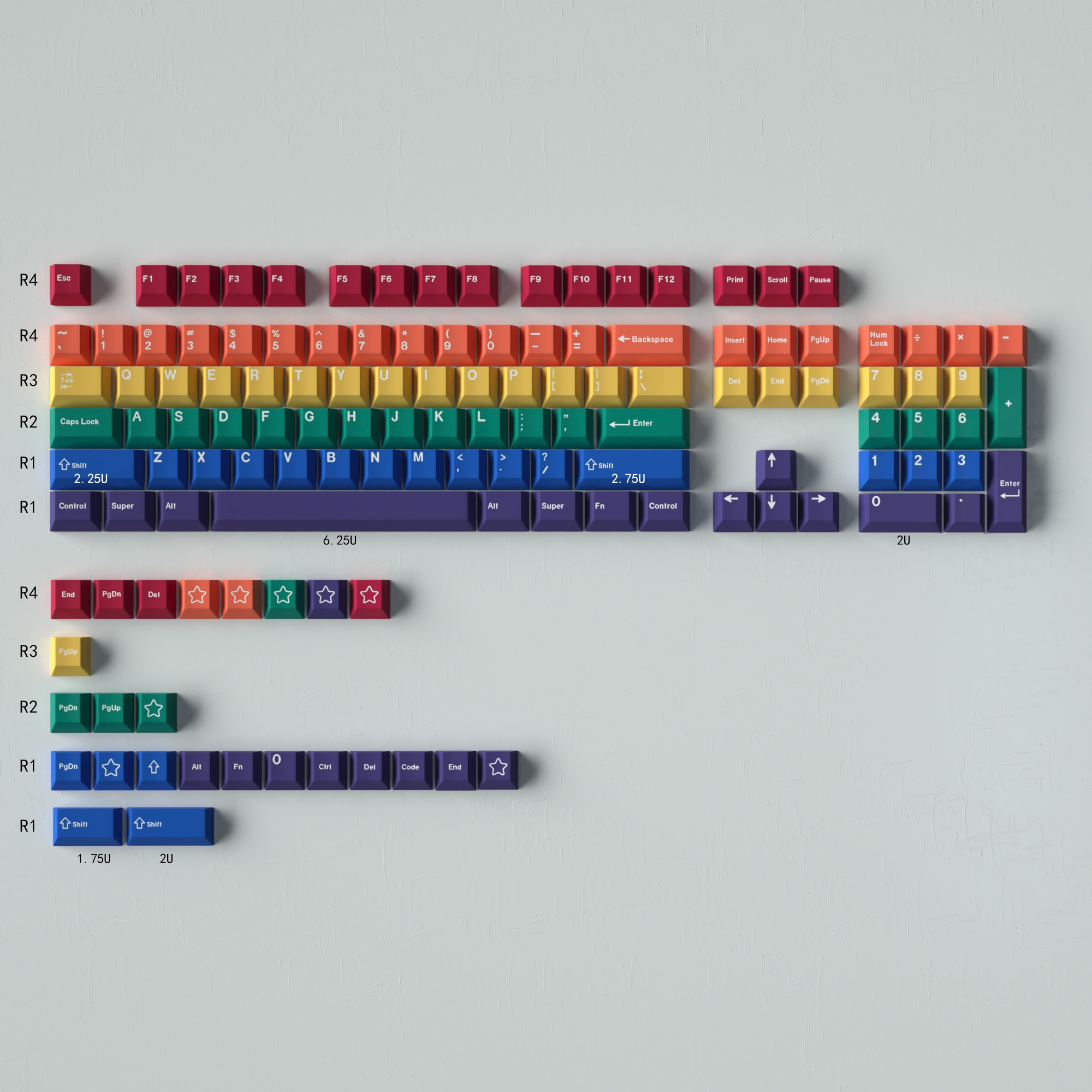 Keycap Mintcaps Cherry Pride PBT Dyesub