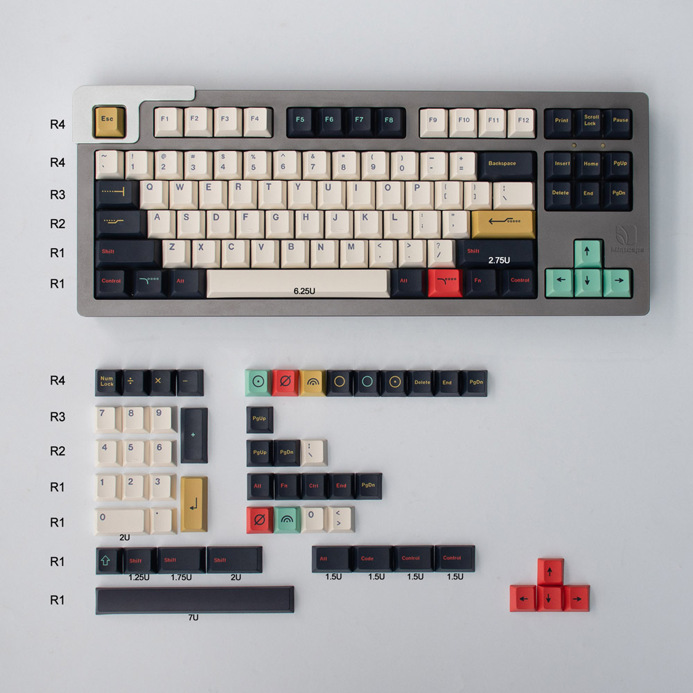 Keycap Mintcaps Cherry Metropolis Light PBT Dyesub