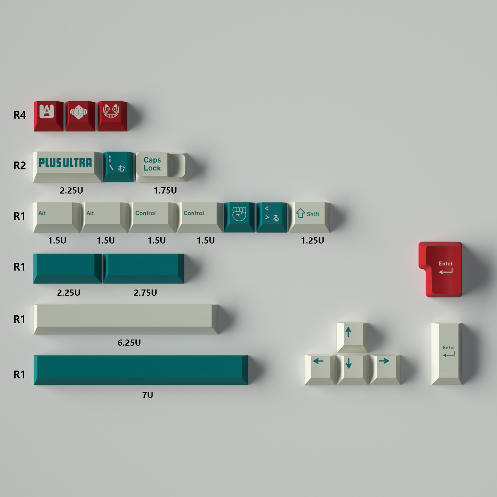 Keycap Mintcaps Cherry PBT Dyesub Deku
