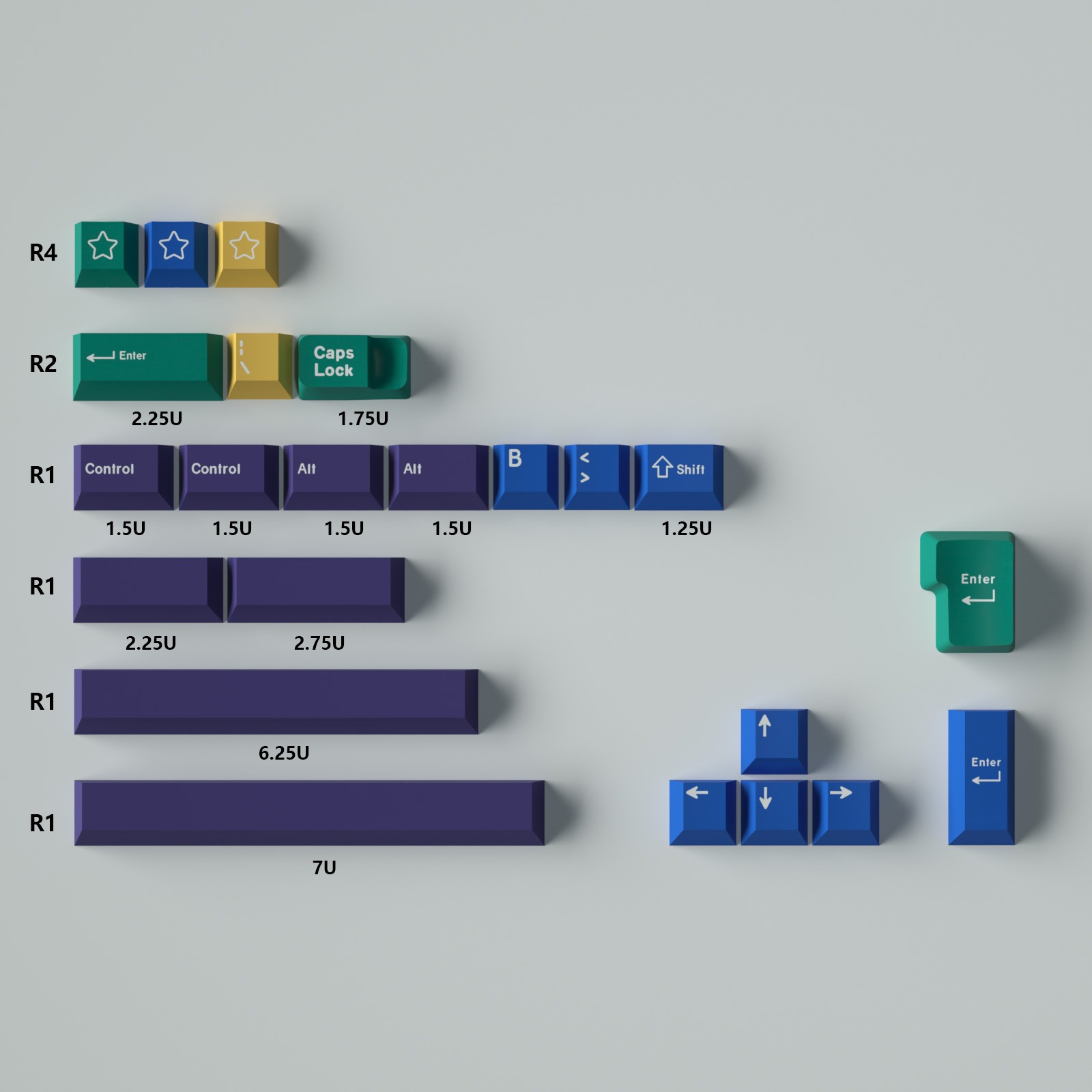 Keycap Mintcaps Cherry Pride PBT Dyesub