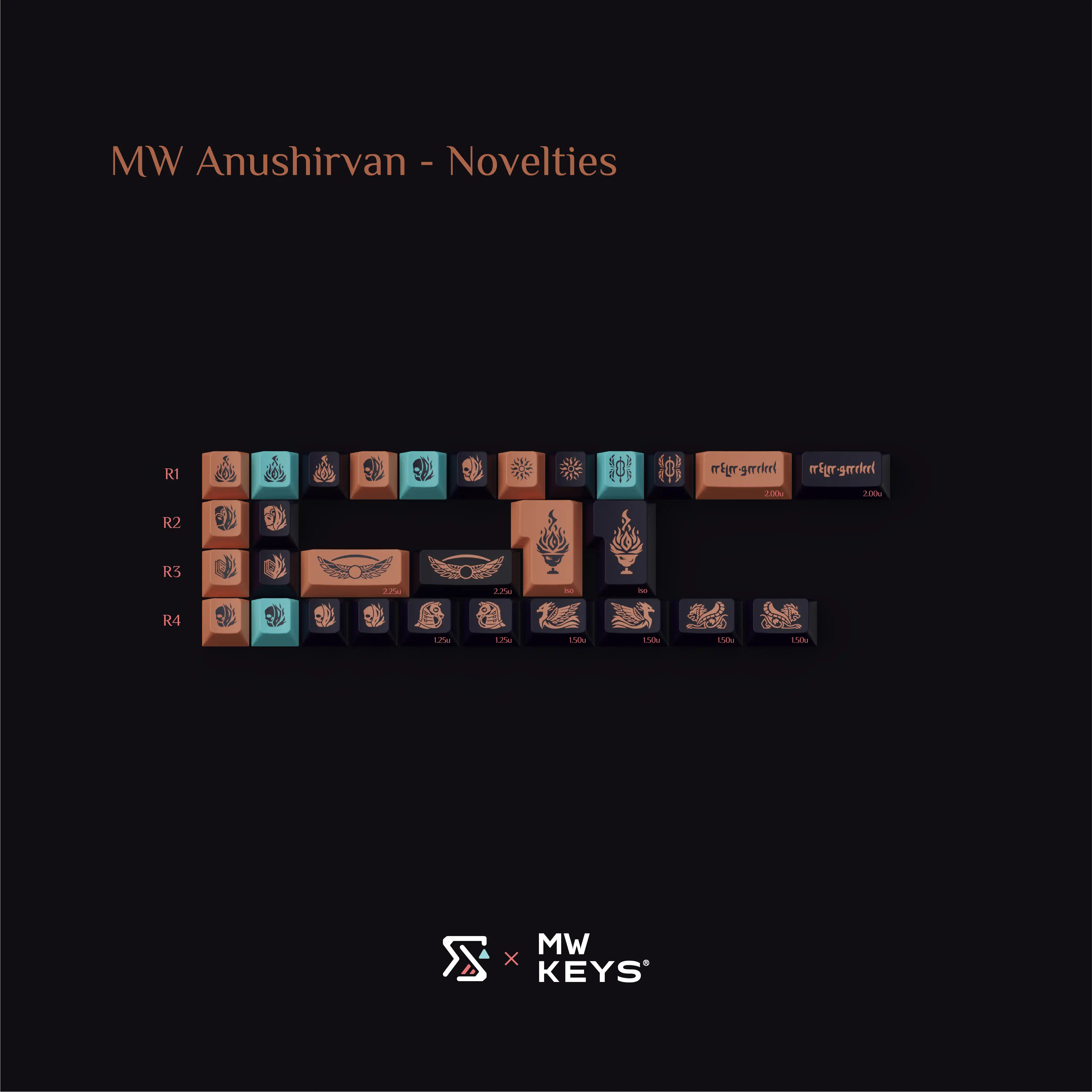 Keycap MW Anushirvan Cherry  ABS Doubleshot