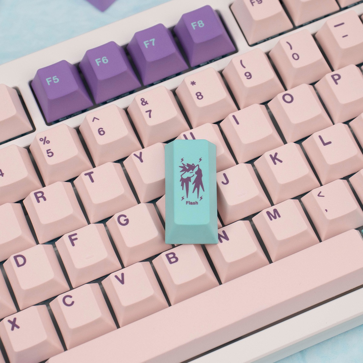 Keycap Mintcaps Cherry Unicorn PBT Dyesub