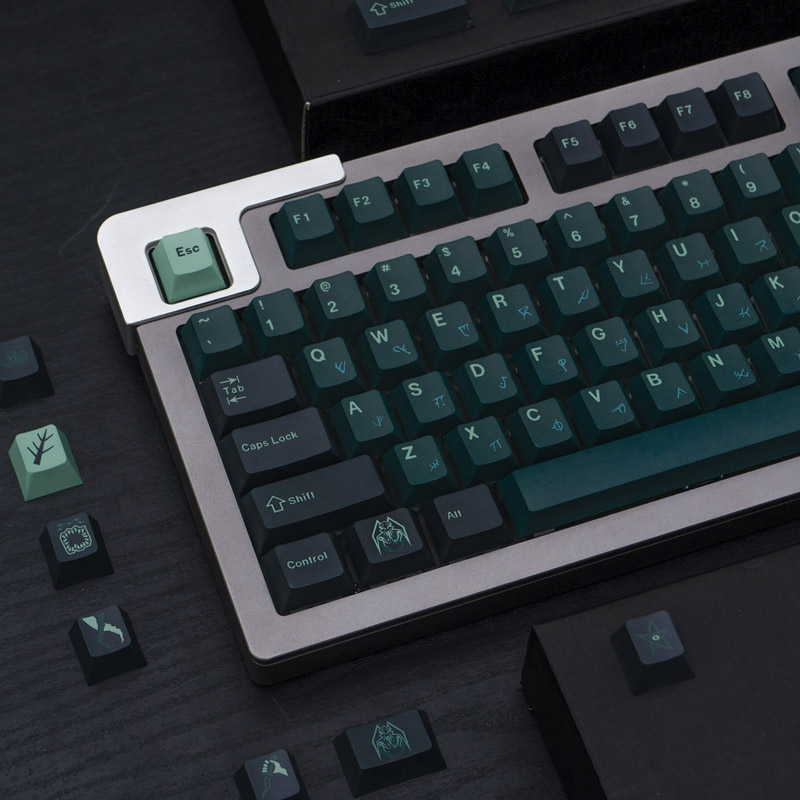 Keycap Mintcaps Cherry Terror Below PBT Dyesub
