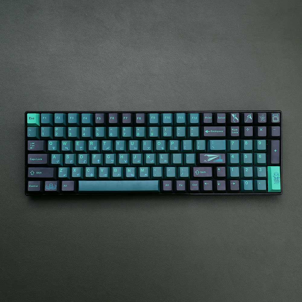 Keycap Mintcaps Cherry Terror Below PBT Dyesub