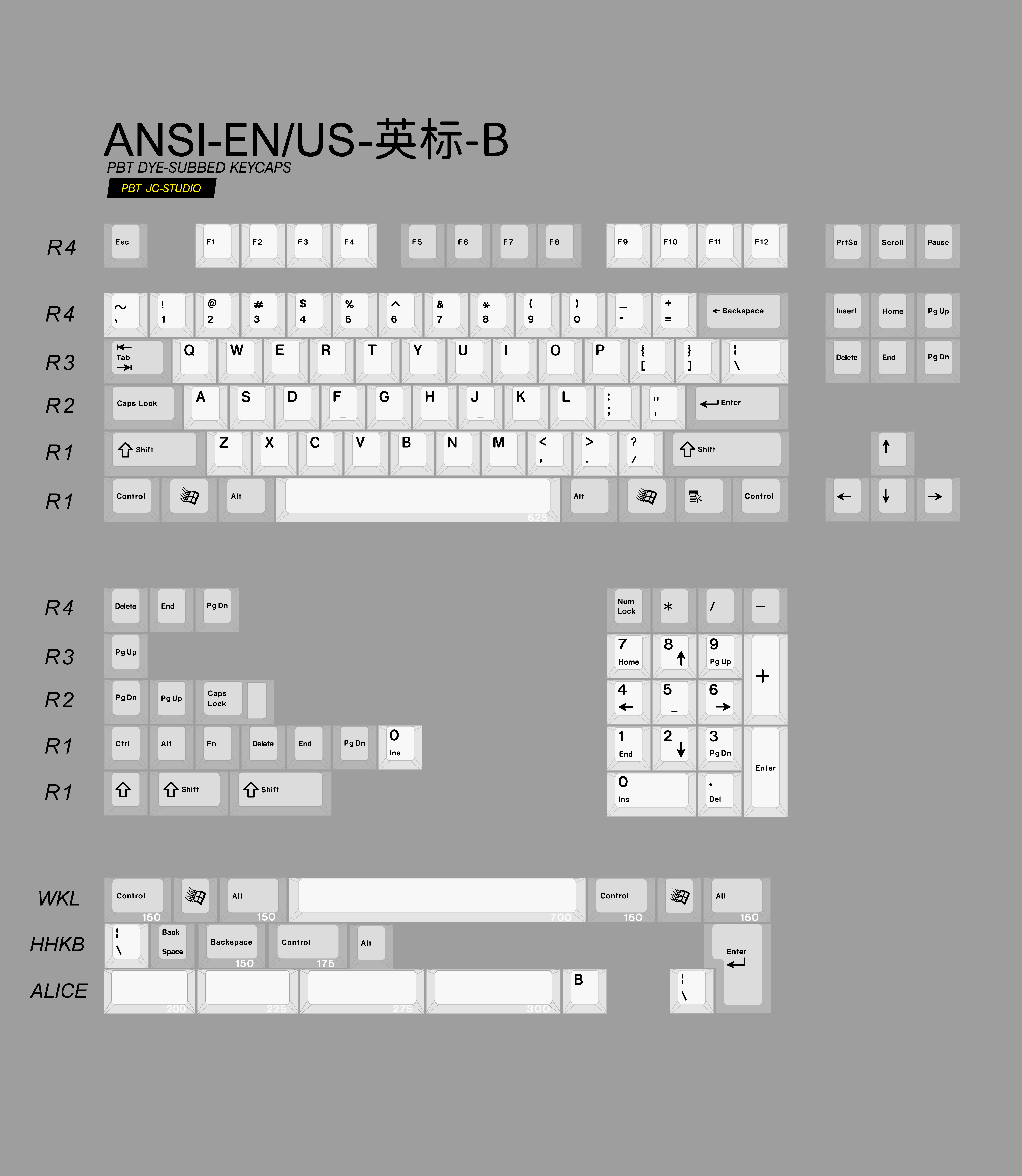 Keycap Cherry JC PBT Dyesub ANSI