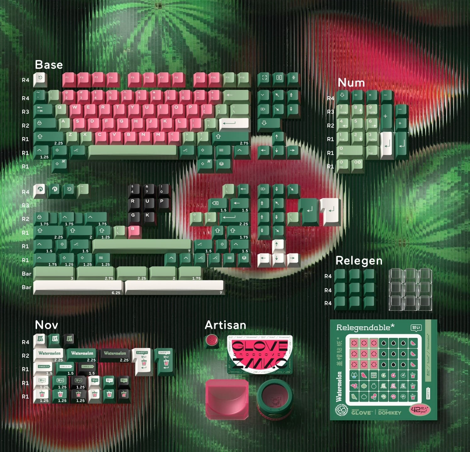 Keycap Cherry Domikey x Glove Watermelon