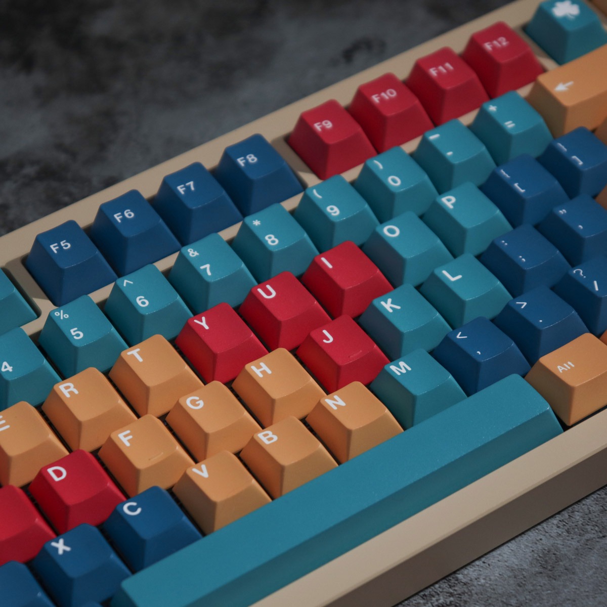 Keycap Mintcaps Cherry Panel PBT Dyesub