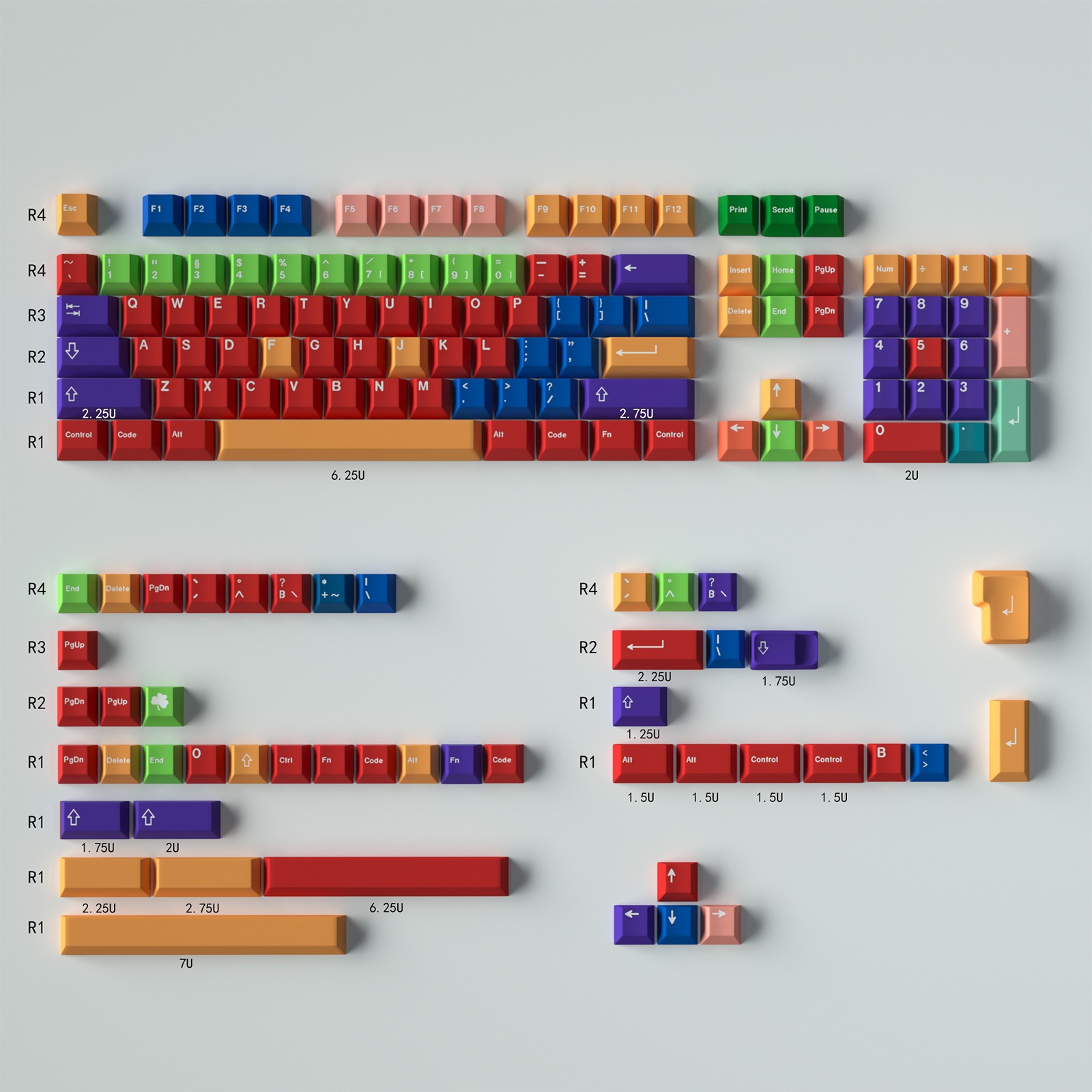 Keycap Mintcaps Cherry Handarbeit PBT Dyesub