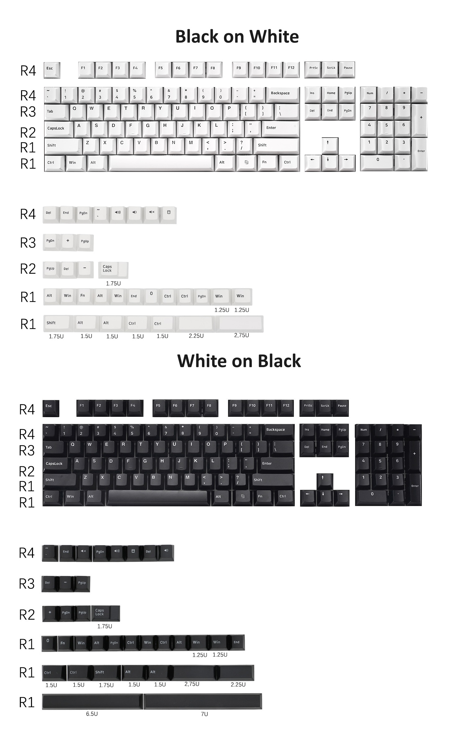 Keycap Mintcaps Cherry White On Black | PBT Doubleshot | 139 nút
