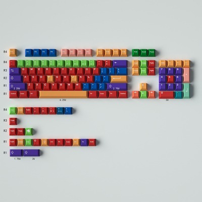 Keycap Mintcaps Cherry Handarbeit PBT Dyesub