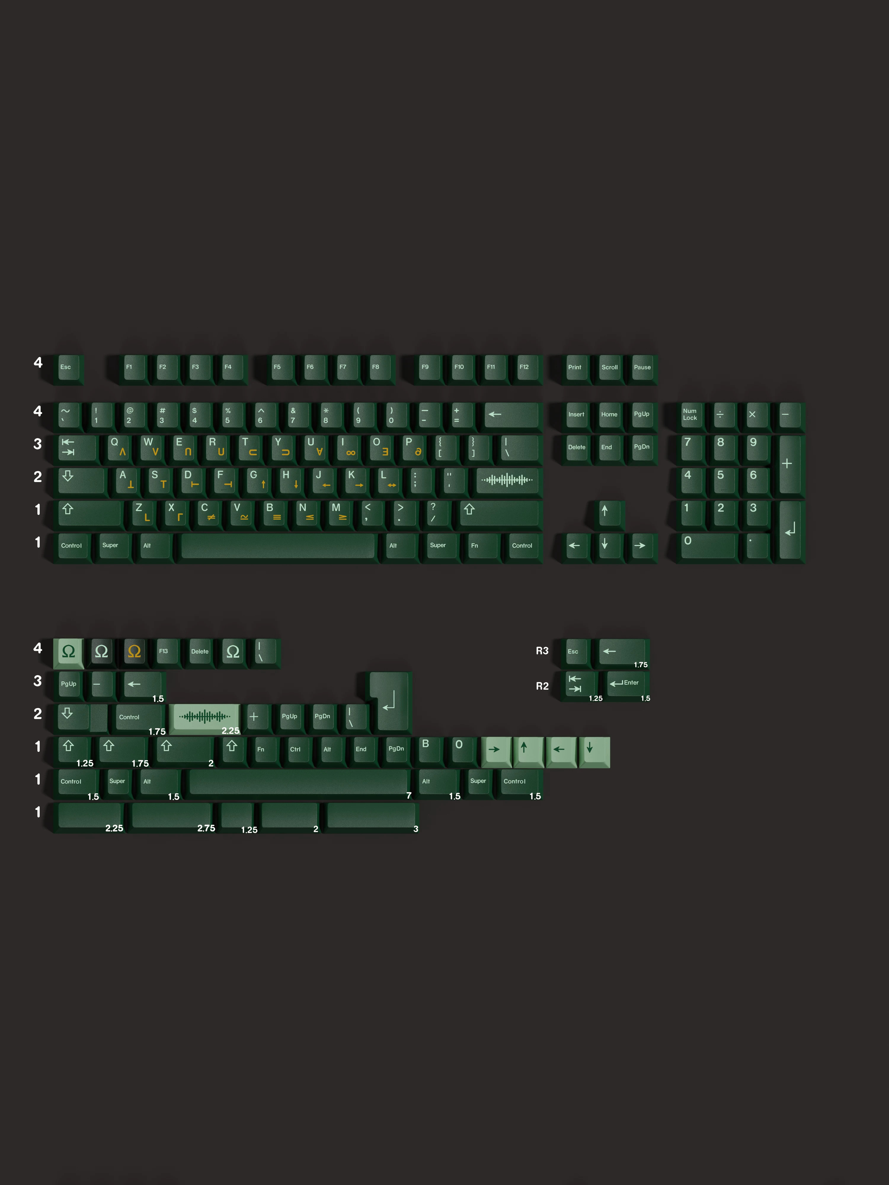 Keycap Walker Ohm Cherry PBT Dyesub