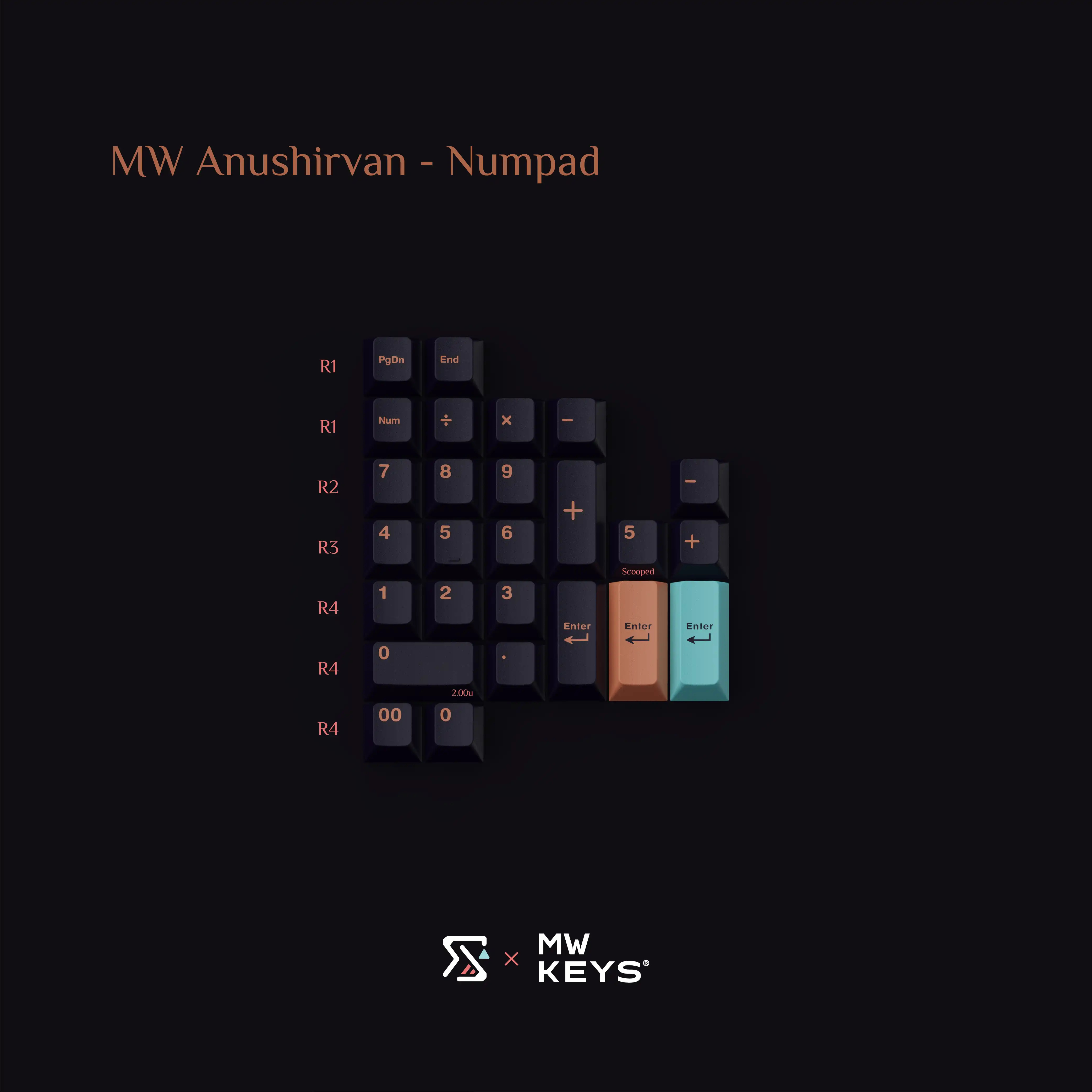 Keycap MW Anushirvan Cherry  ABS Doubleshot
