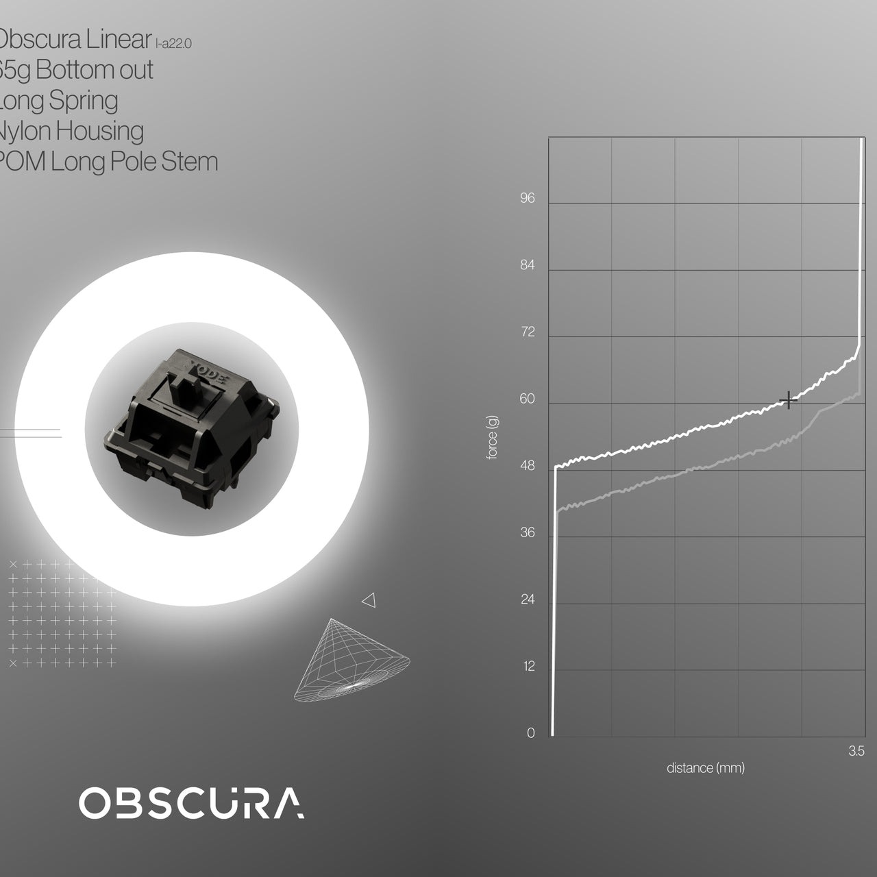 [Pre-Order] Mode Obscura Linear Switches