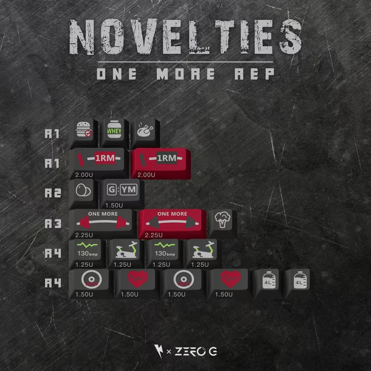 Keycap Cherry KeyKobo One More Rep ABS Doubleshot