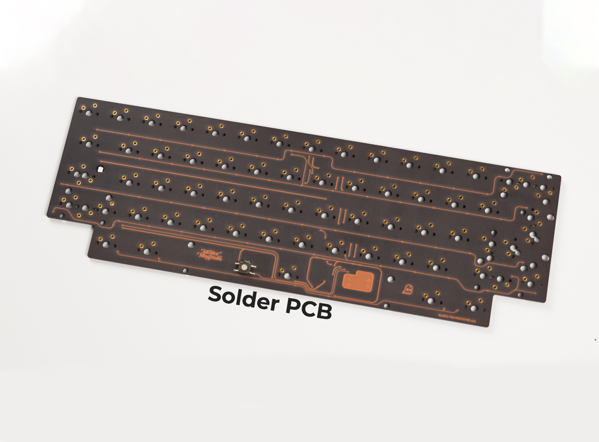 [GB] Slate Zero - Addons