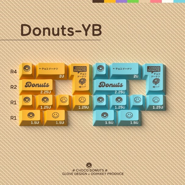 Domikey x Glove Donut Keycap