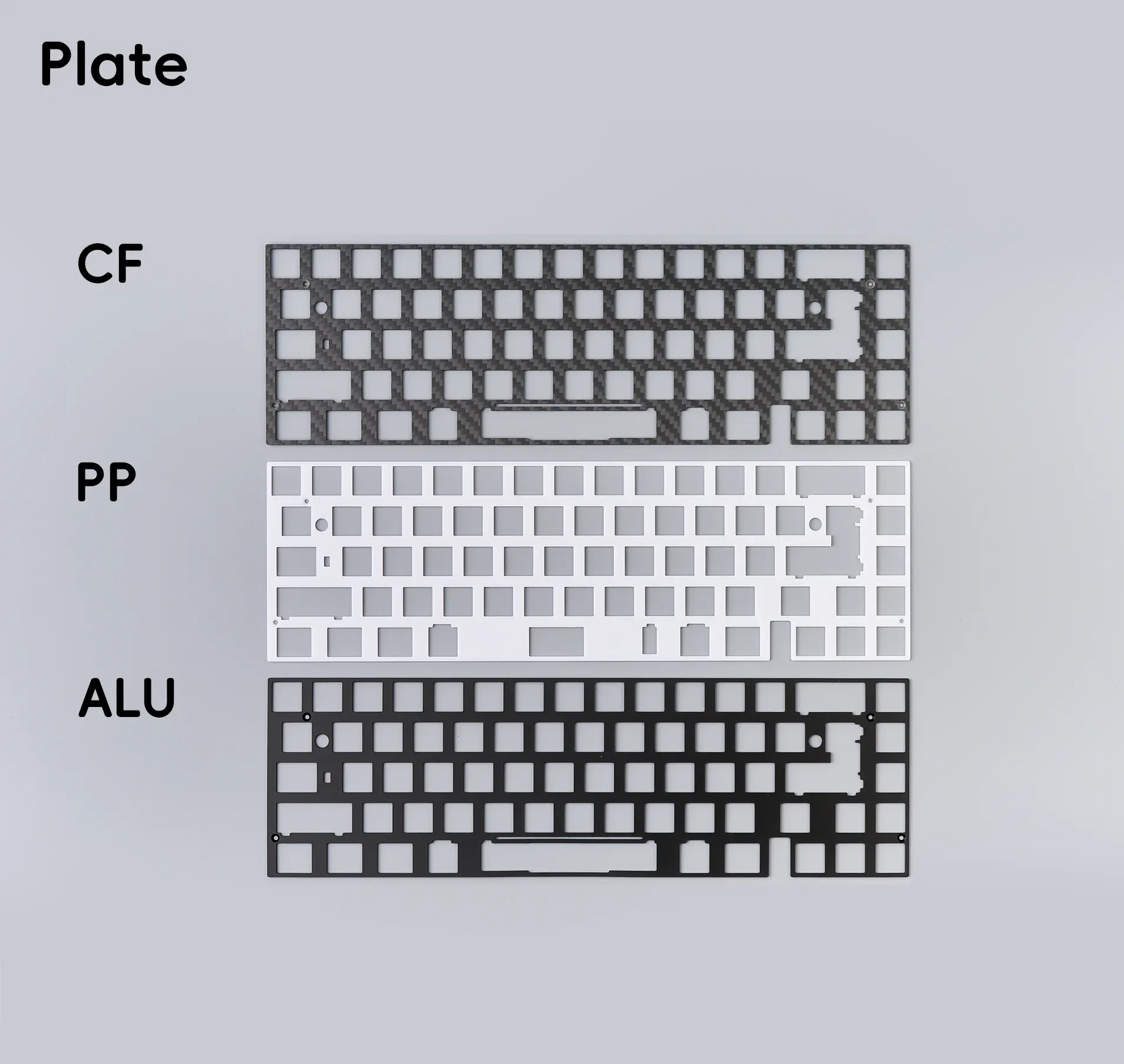 [Pre Order] Neo65 Core Plus Keyboard KIT | Extra parts