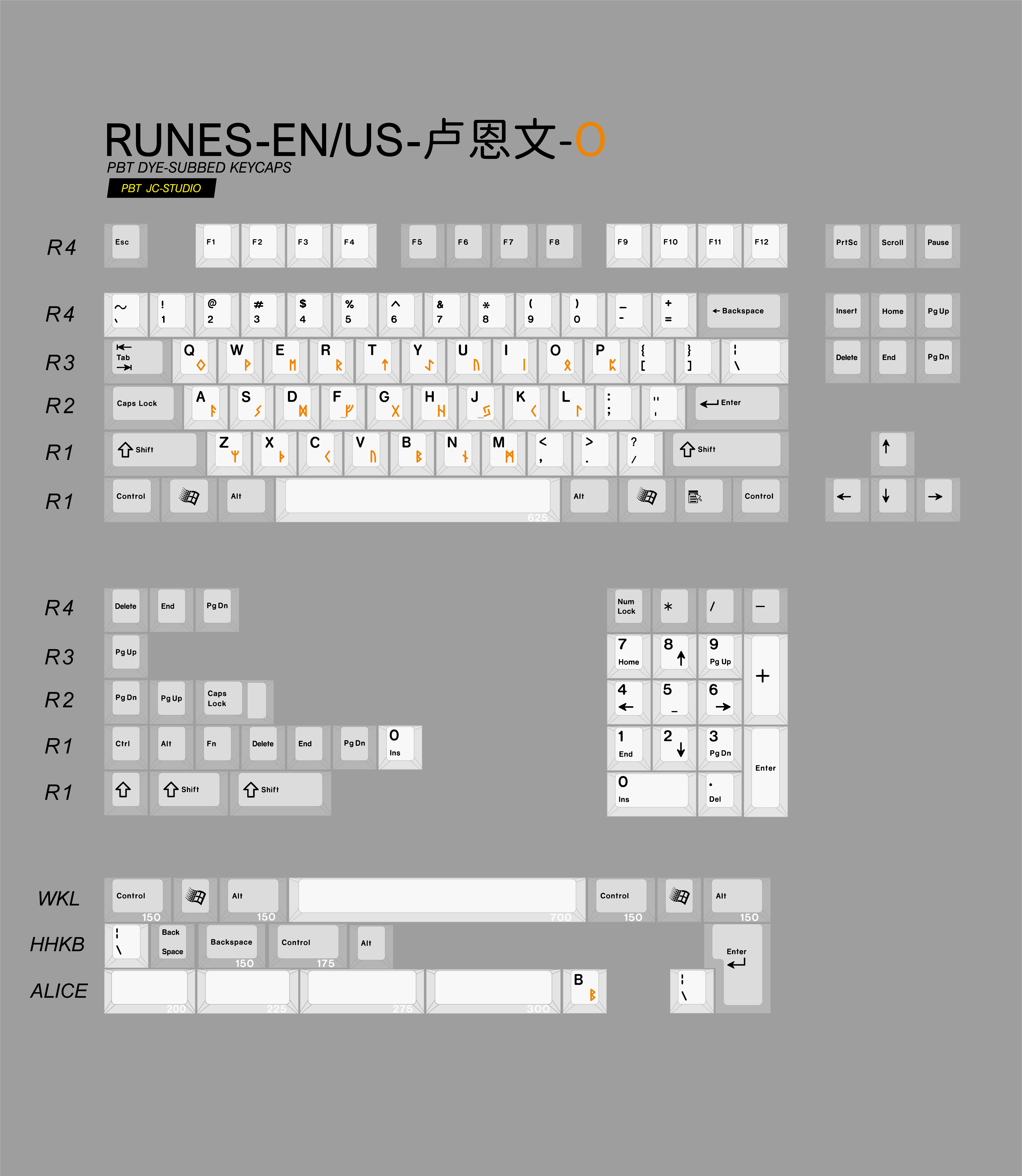Keycap Cherry JC PBT Dyesub RUNES