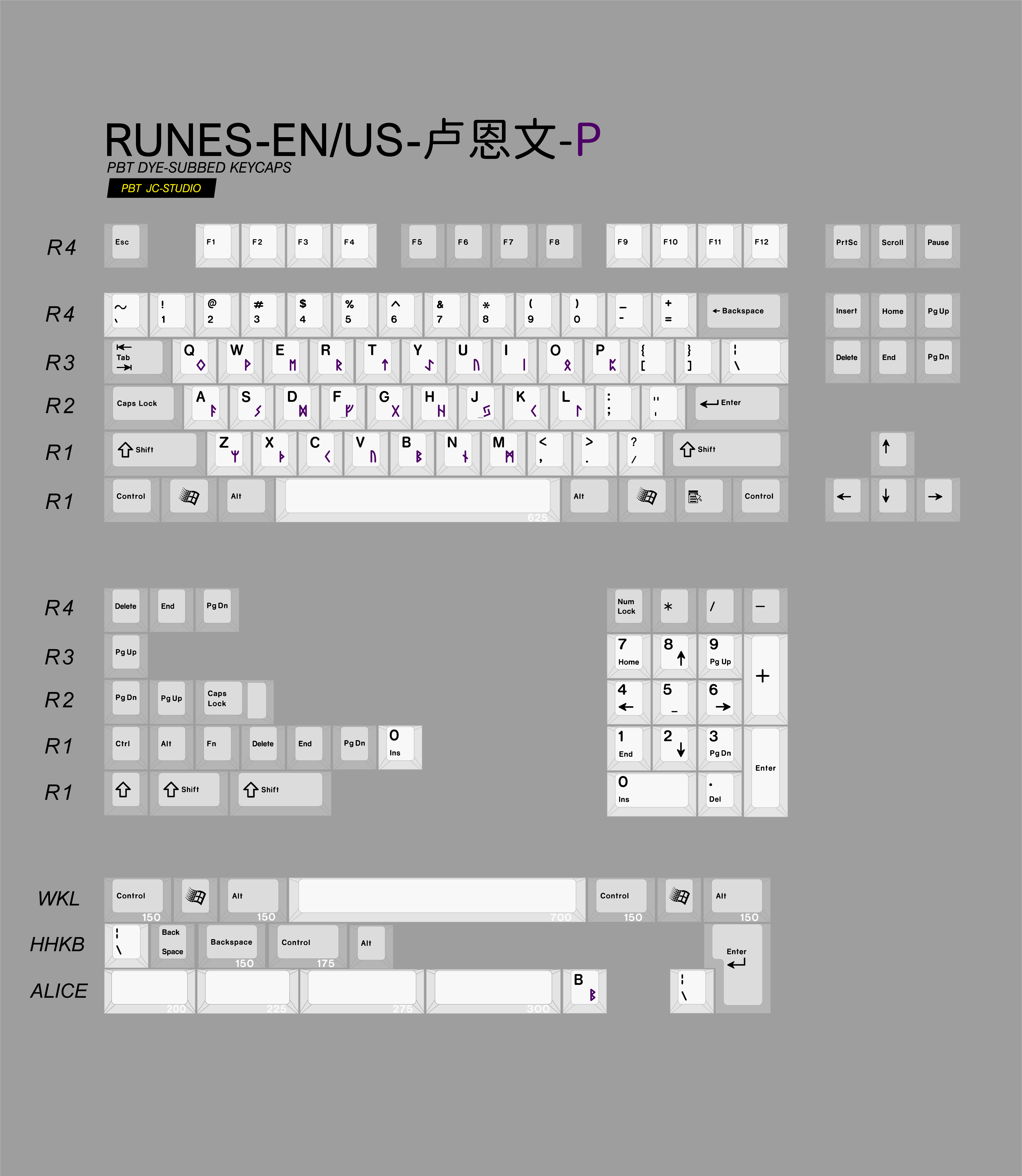 Keycap Cherry JC PBT Dyesub RUNES