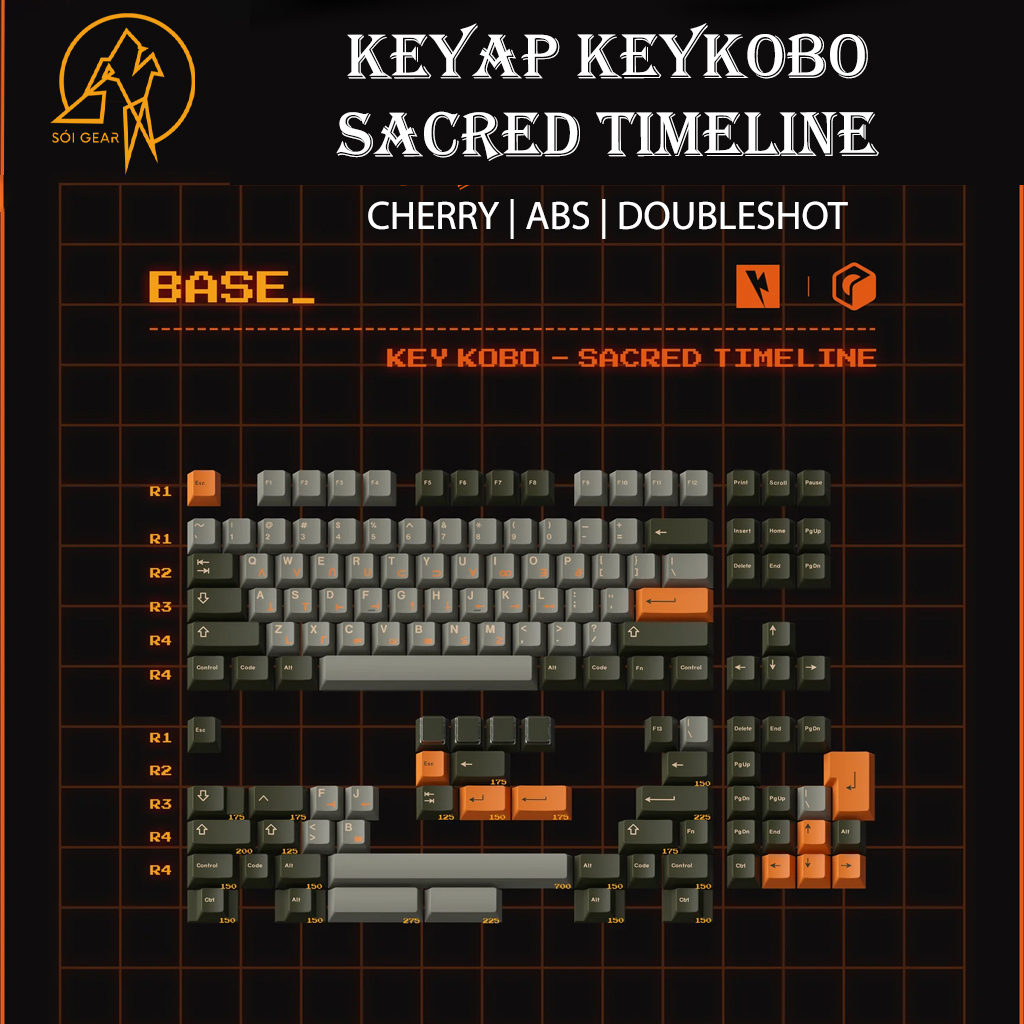 Keycap Cherry KeyKobo Sacred Timeline ABS Doubleshot