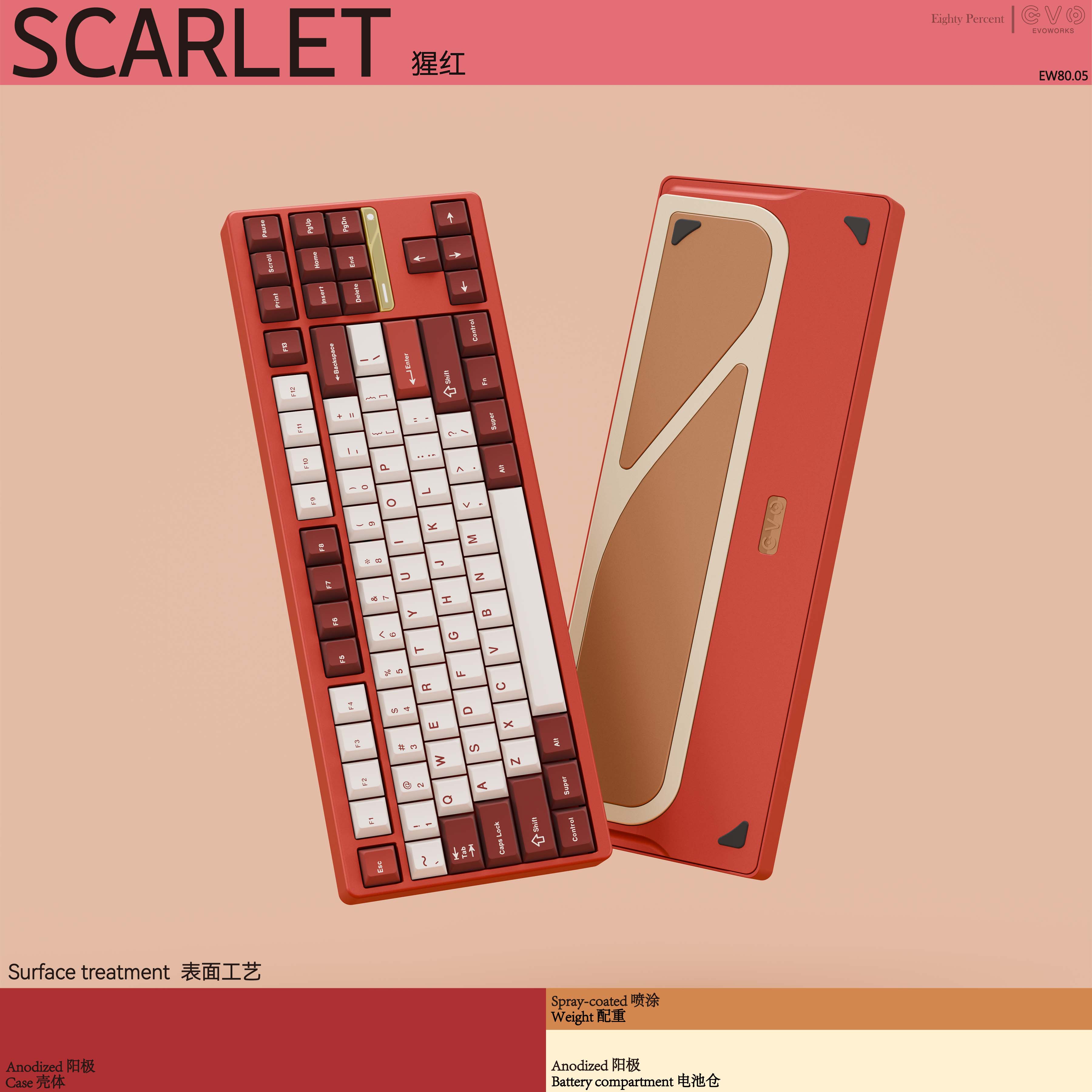 EVO80 Keyboard